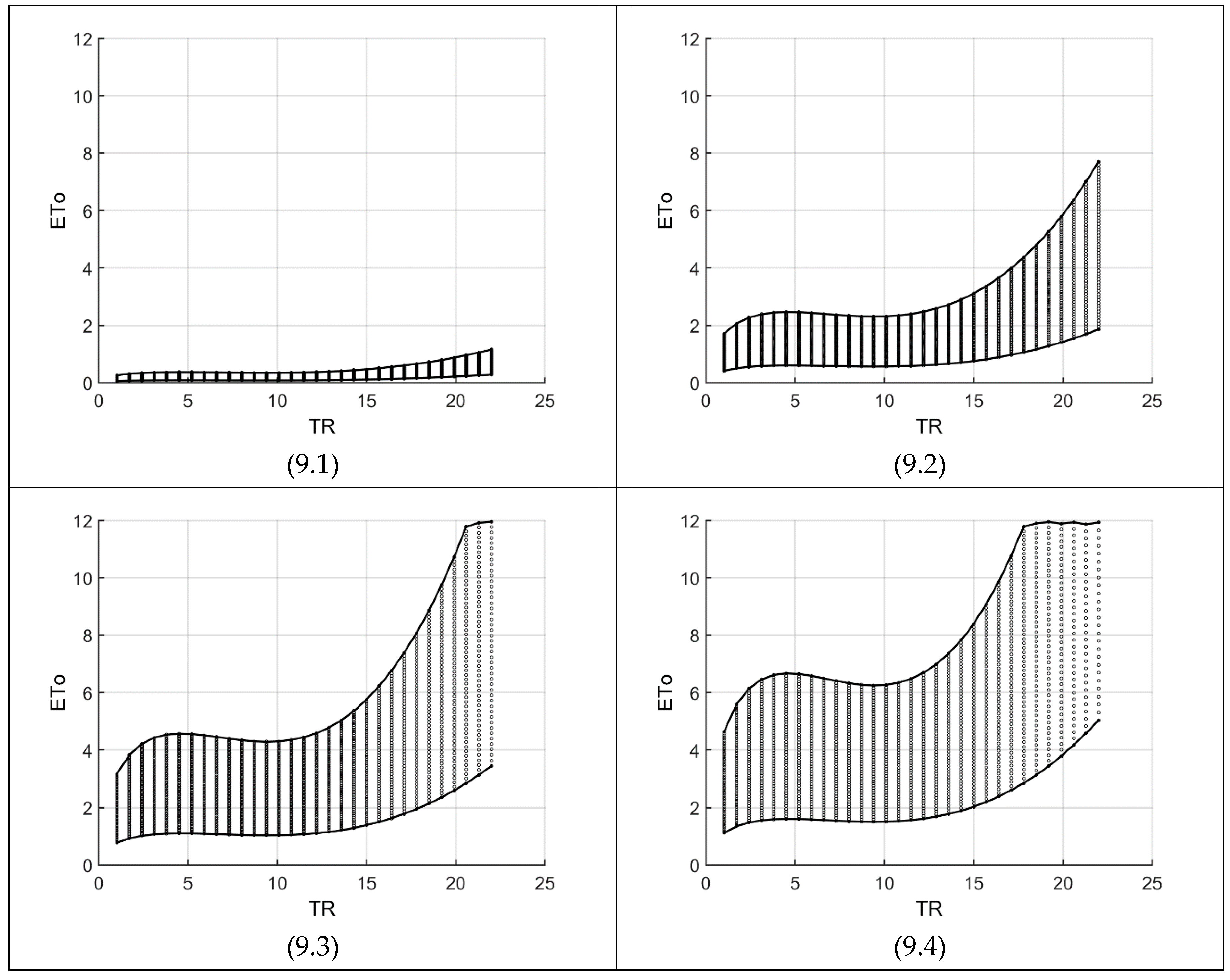Sustainability 10 04277 g009 550