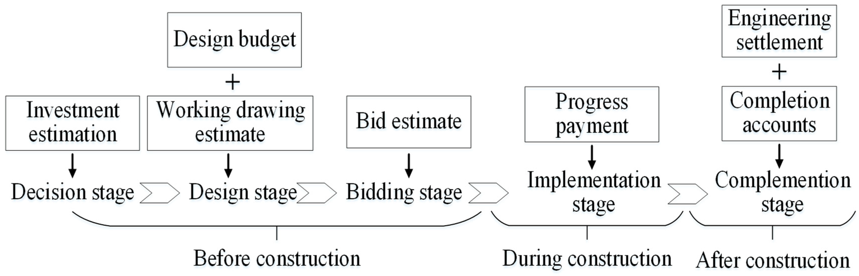 Sustainability 10 04293 g007
