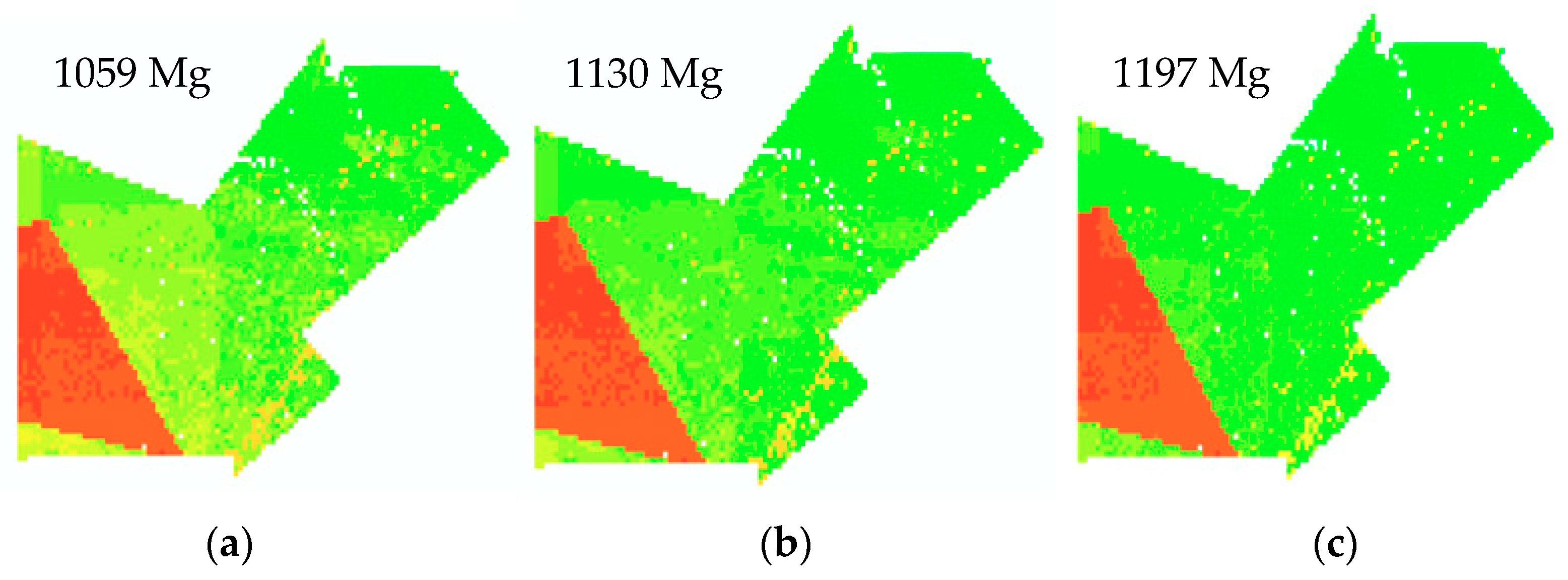 Sustainability 10 04299 g009