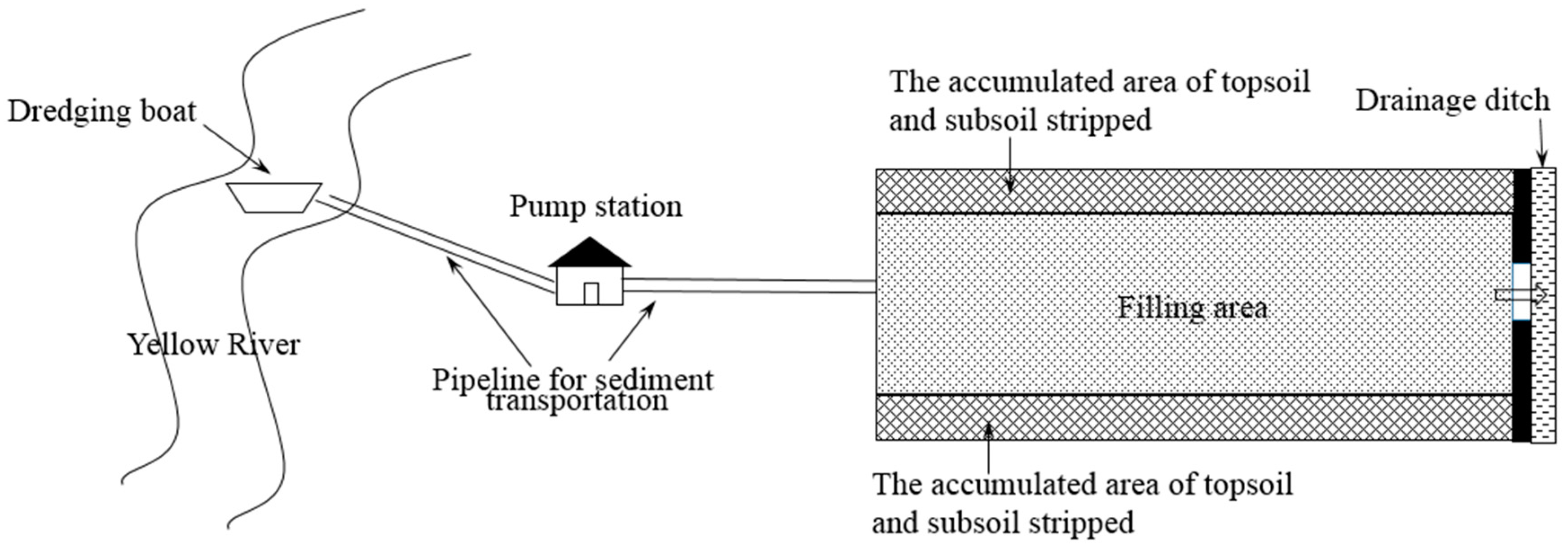 Sustainability 10 04310 g002 Sustainability 10 04310 g002