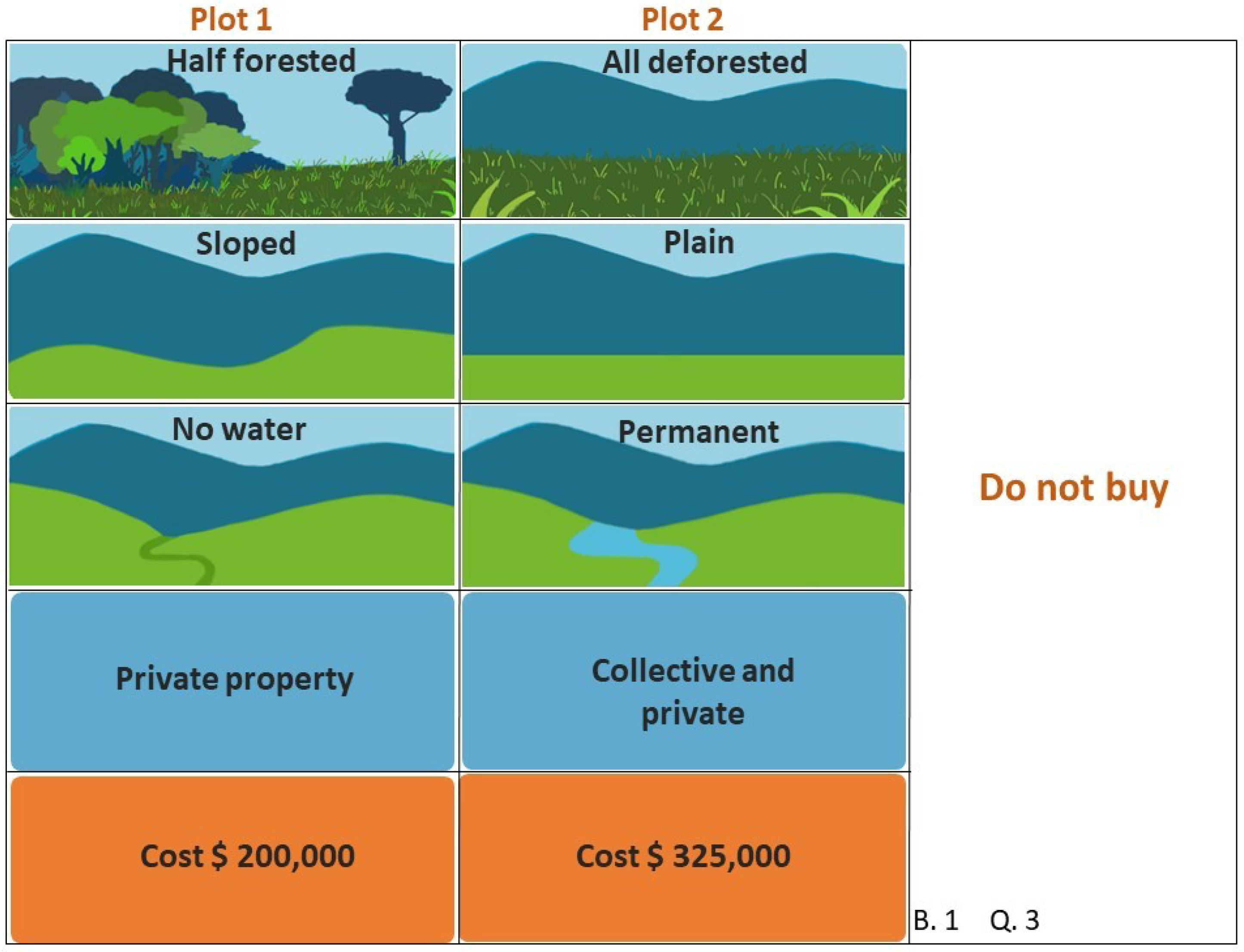 Sustainability 10 04321 g002