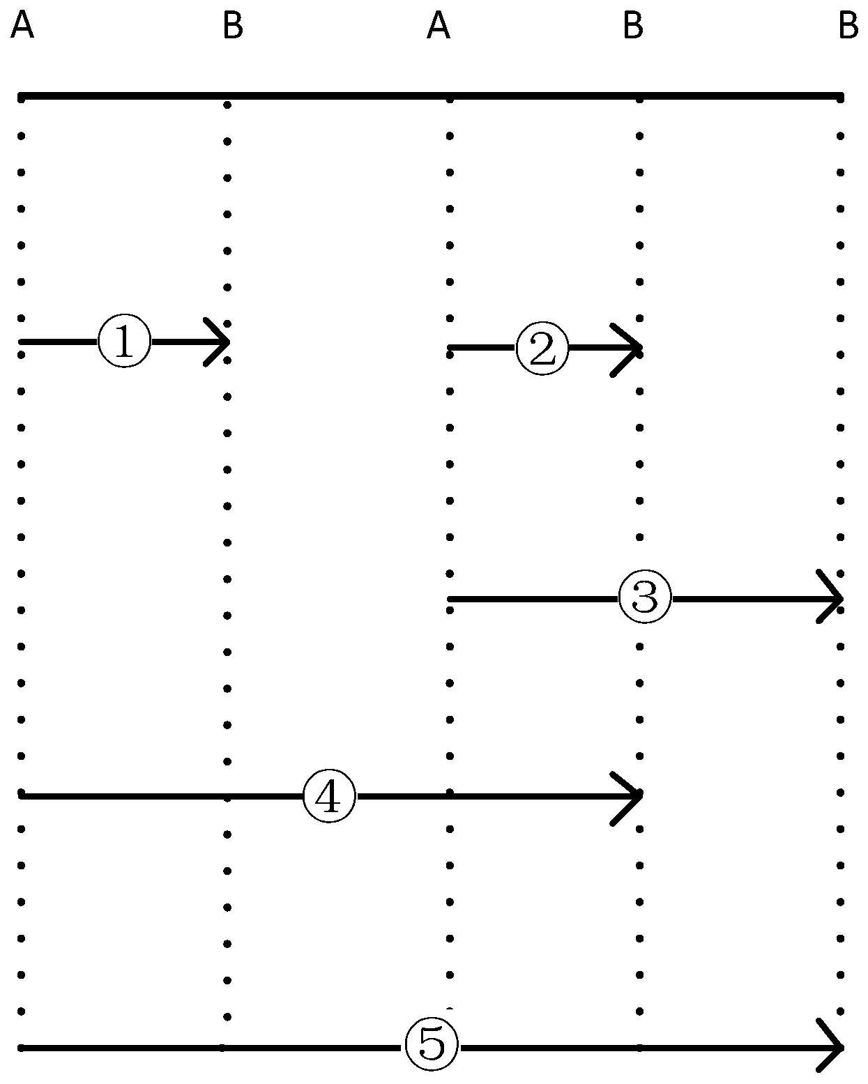 Sustainability 10 04330 g002
