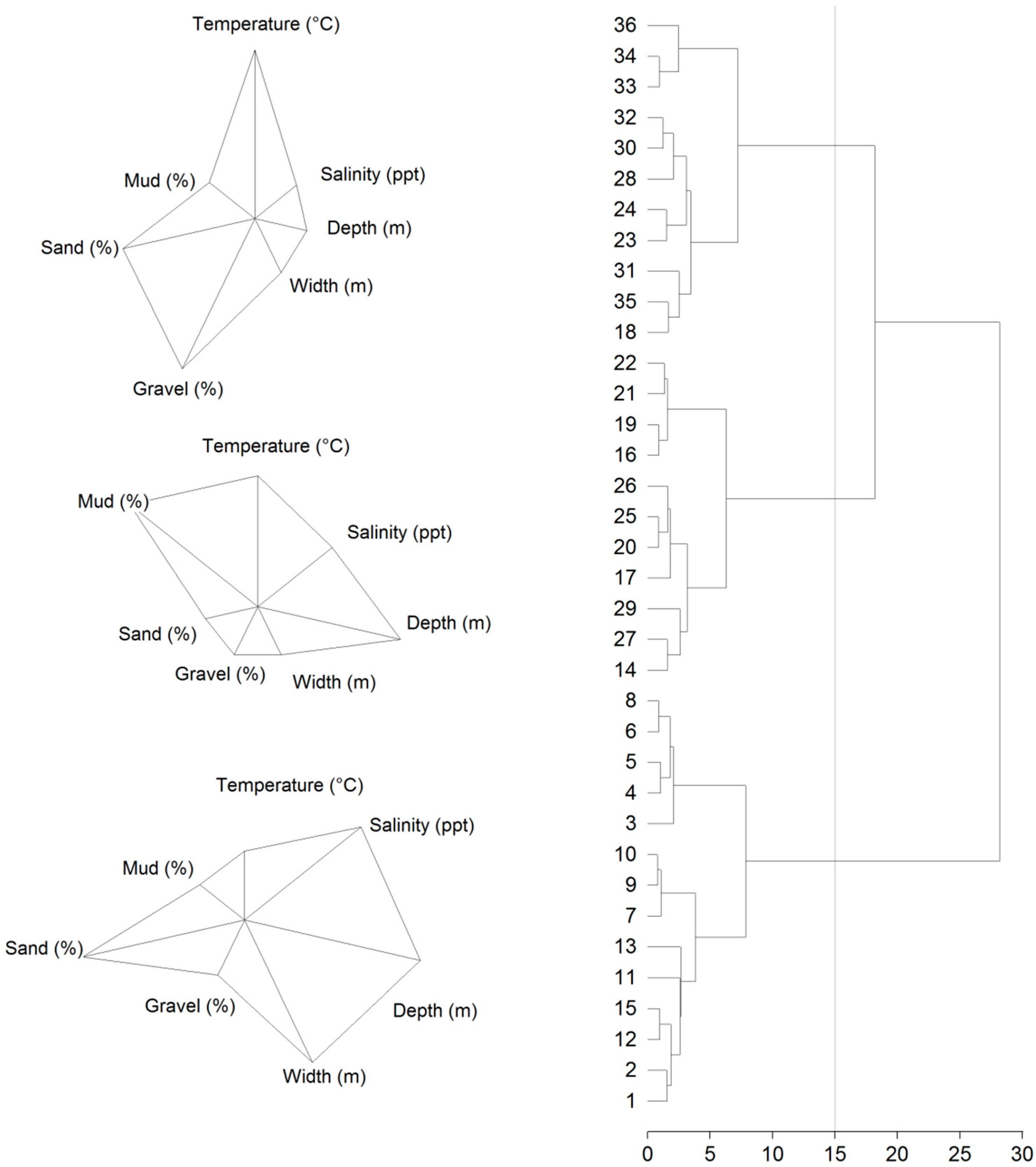 Sustainability 10 04335 g002 Sustainability 10 04335 g002