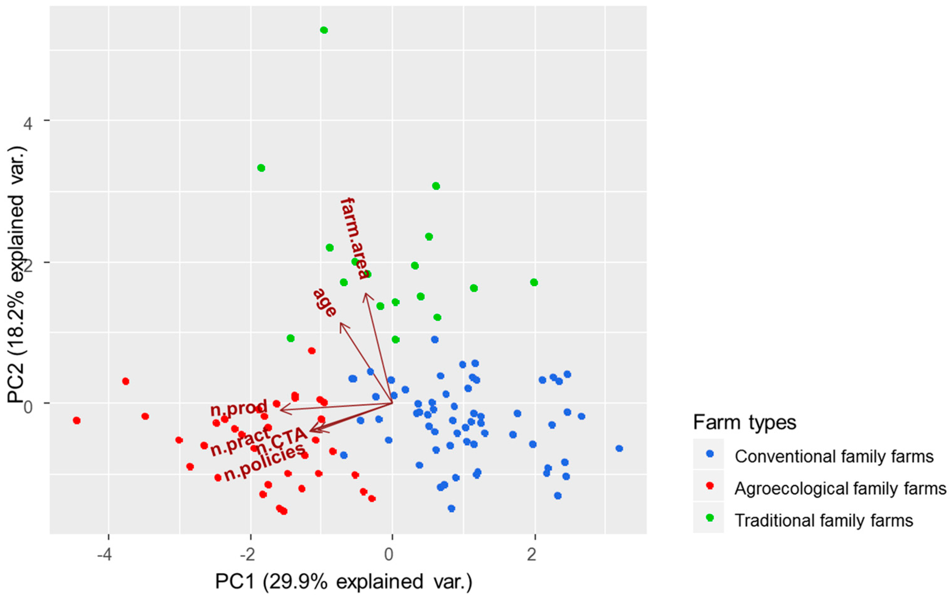 Sustainability 10 04337 g003 Sustainability 10 04337 g003