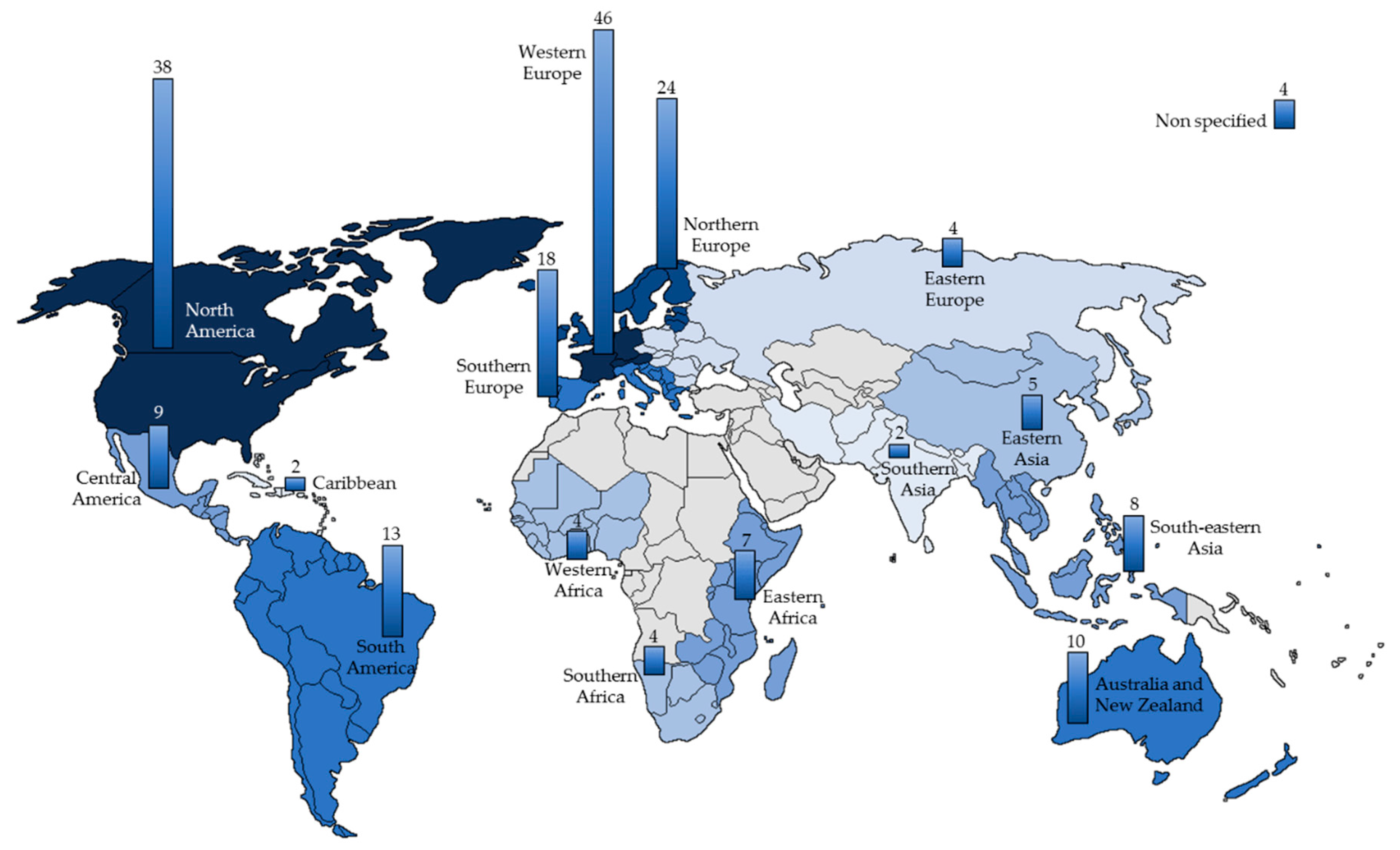 Sustainability 10 04339 g003 Sustainability 10 04339 g003