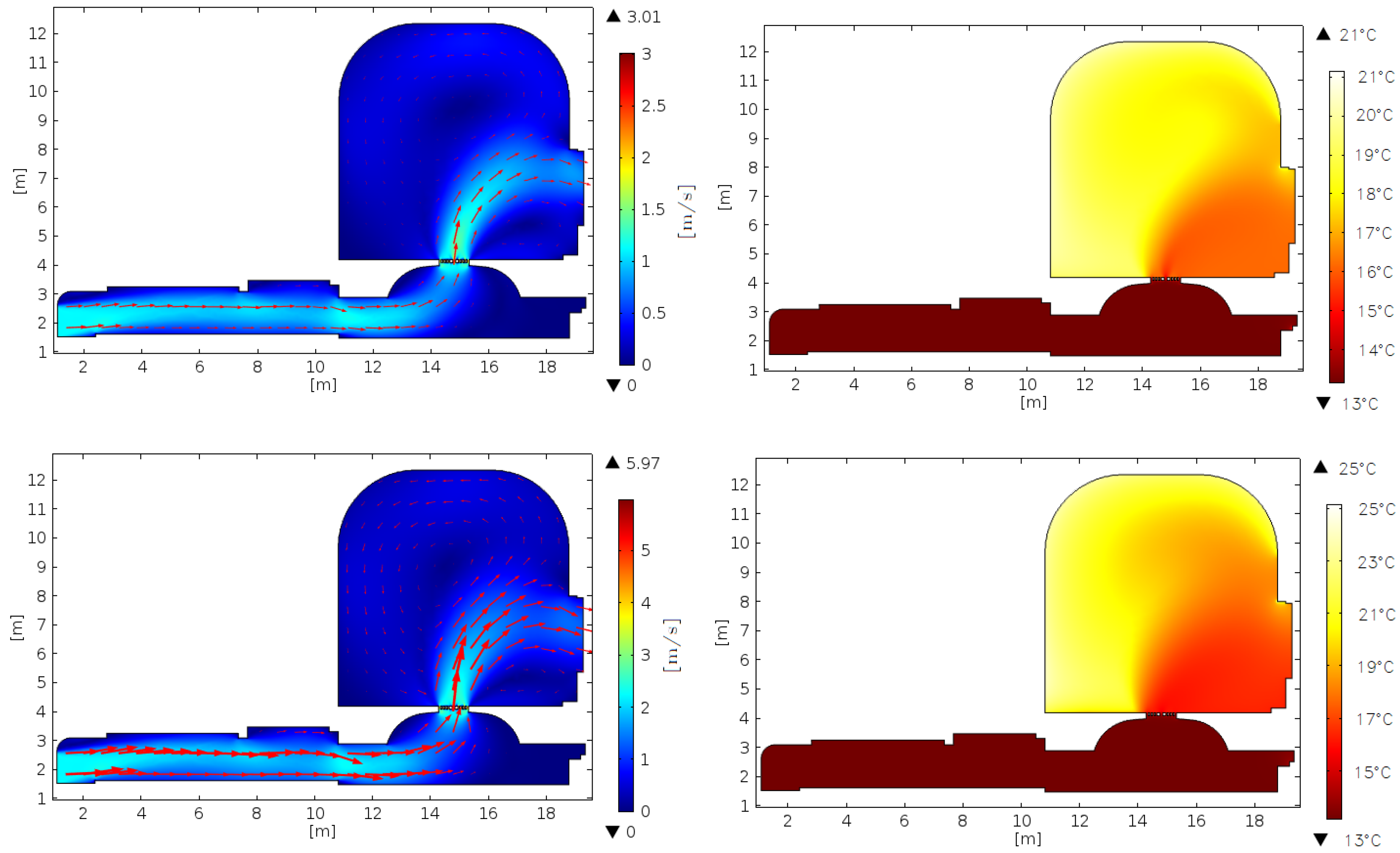 Sustainability 10 04340 g013 550