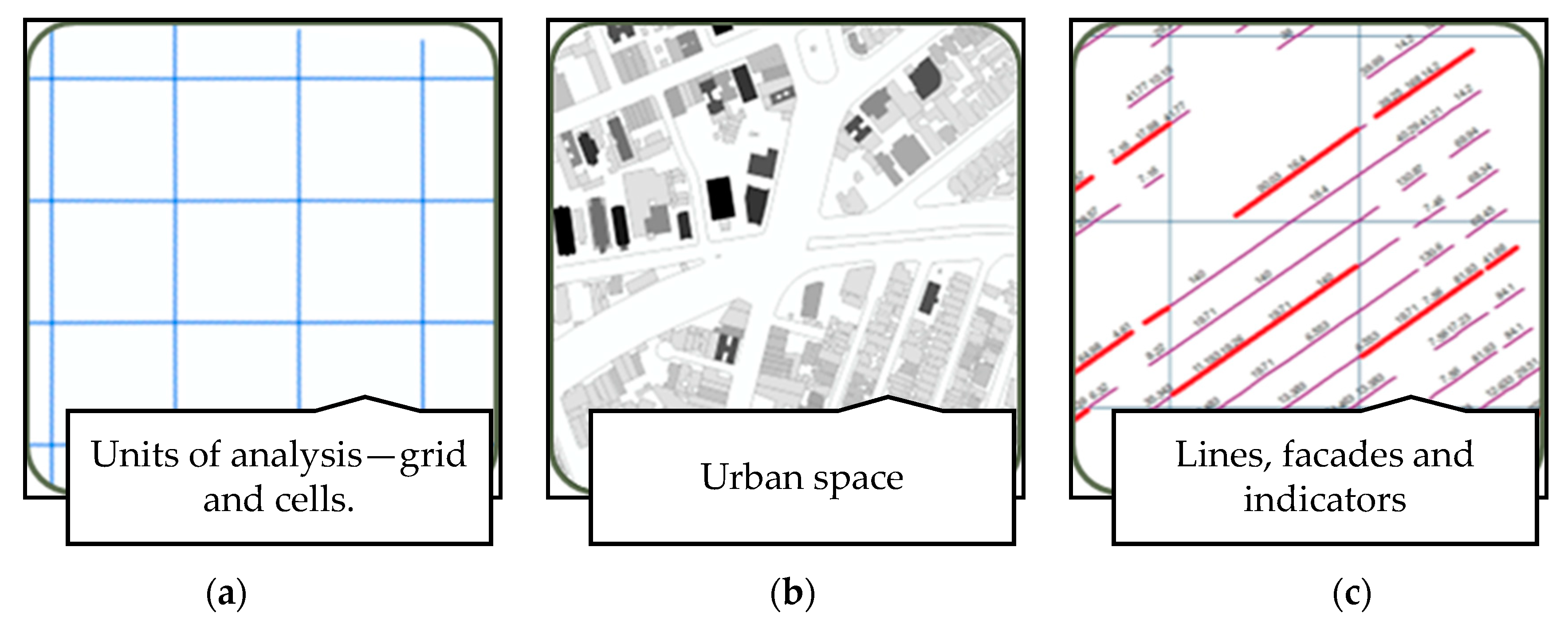 Sustainability 10 04358 g002
