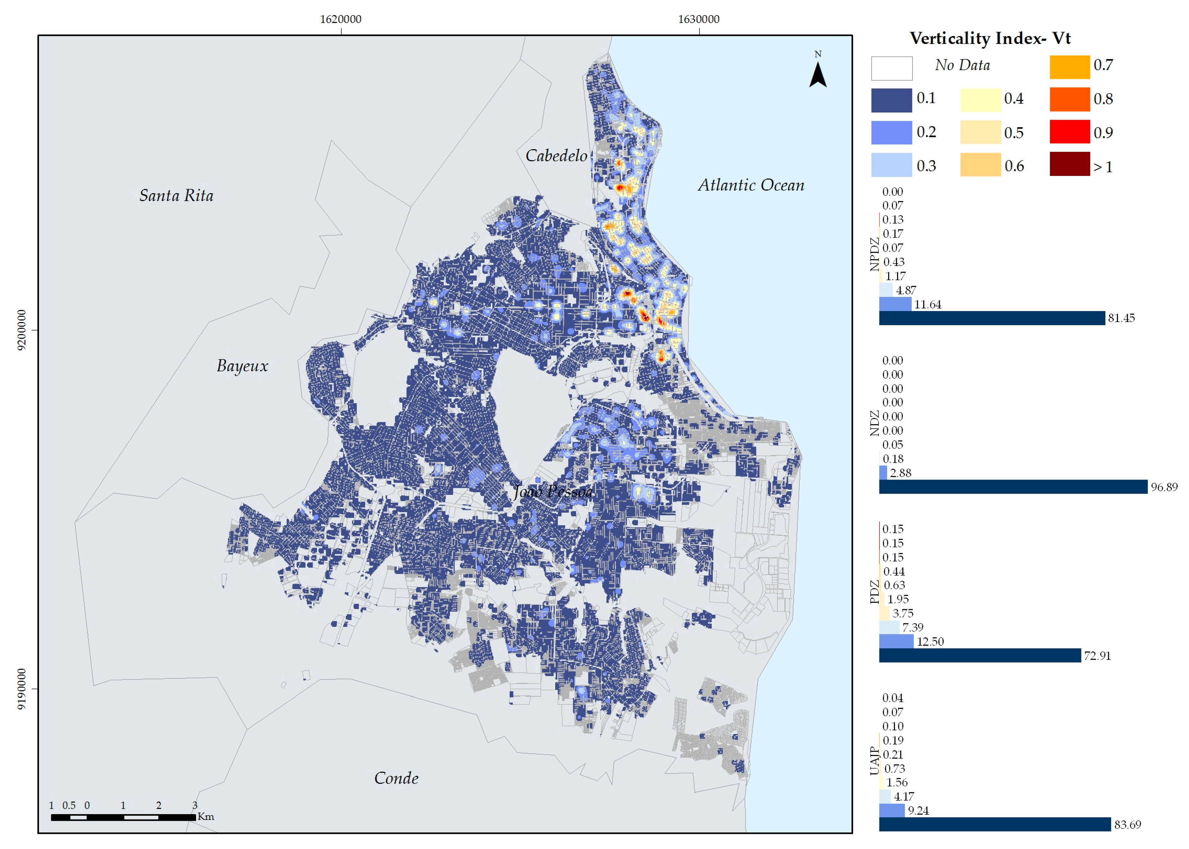 Sustainability 10 04358 g005