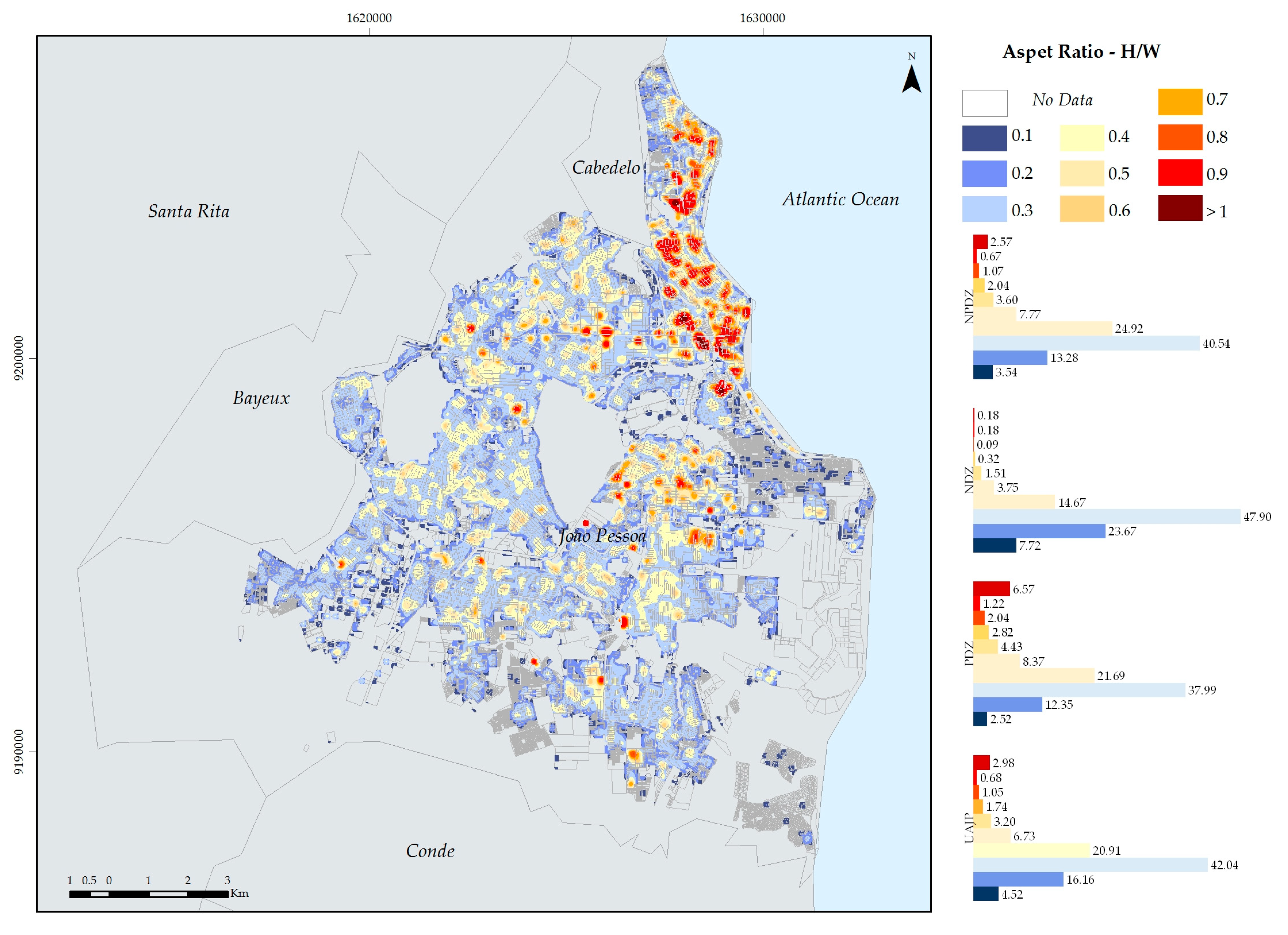 Sustainability 10 04358 g006