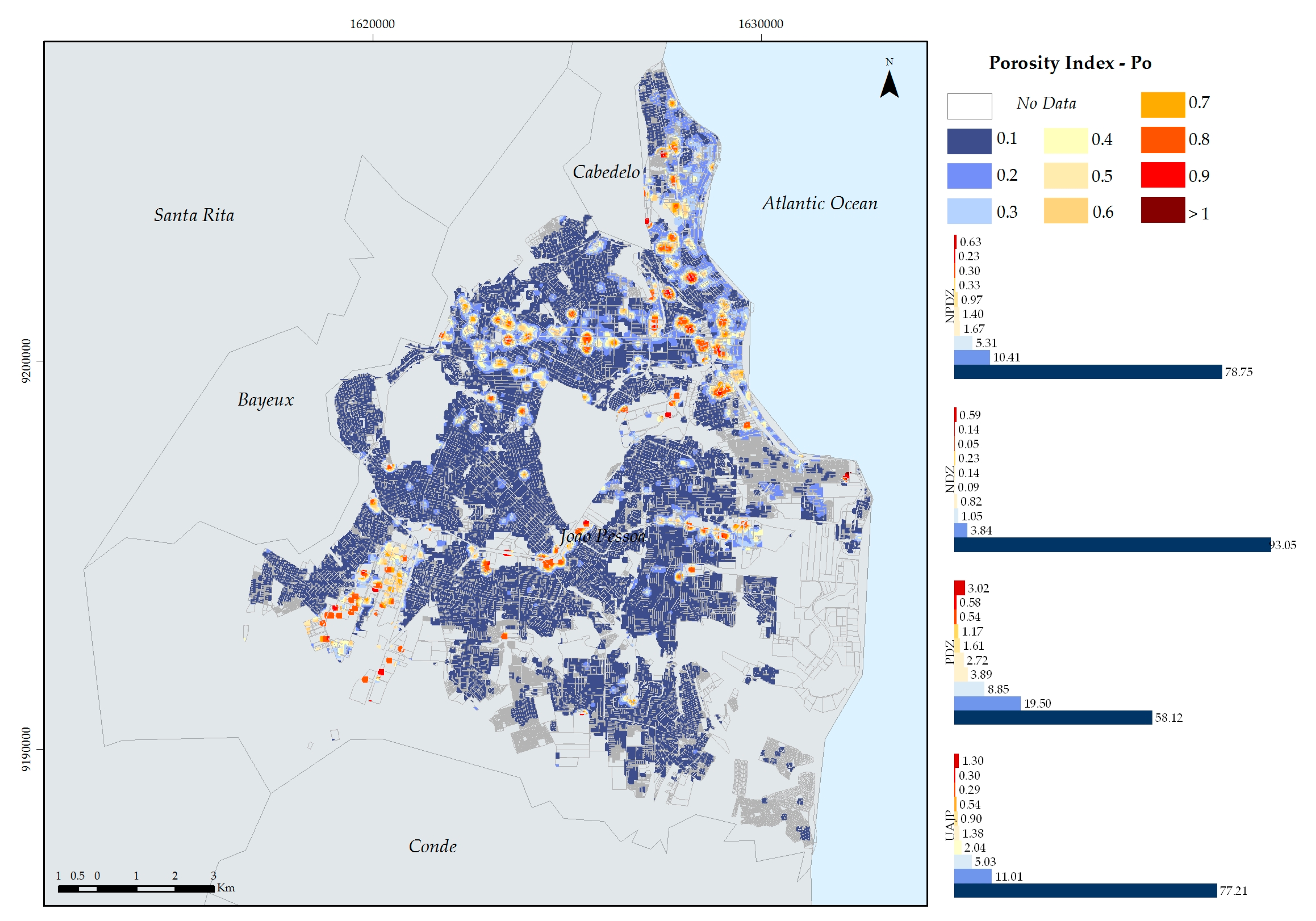 Sustainability 10 04358 g008
