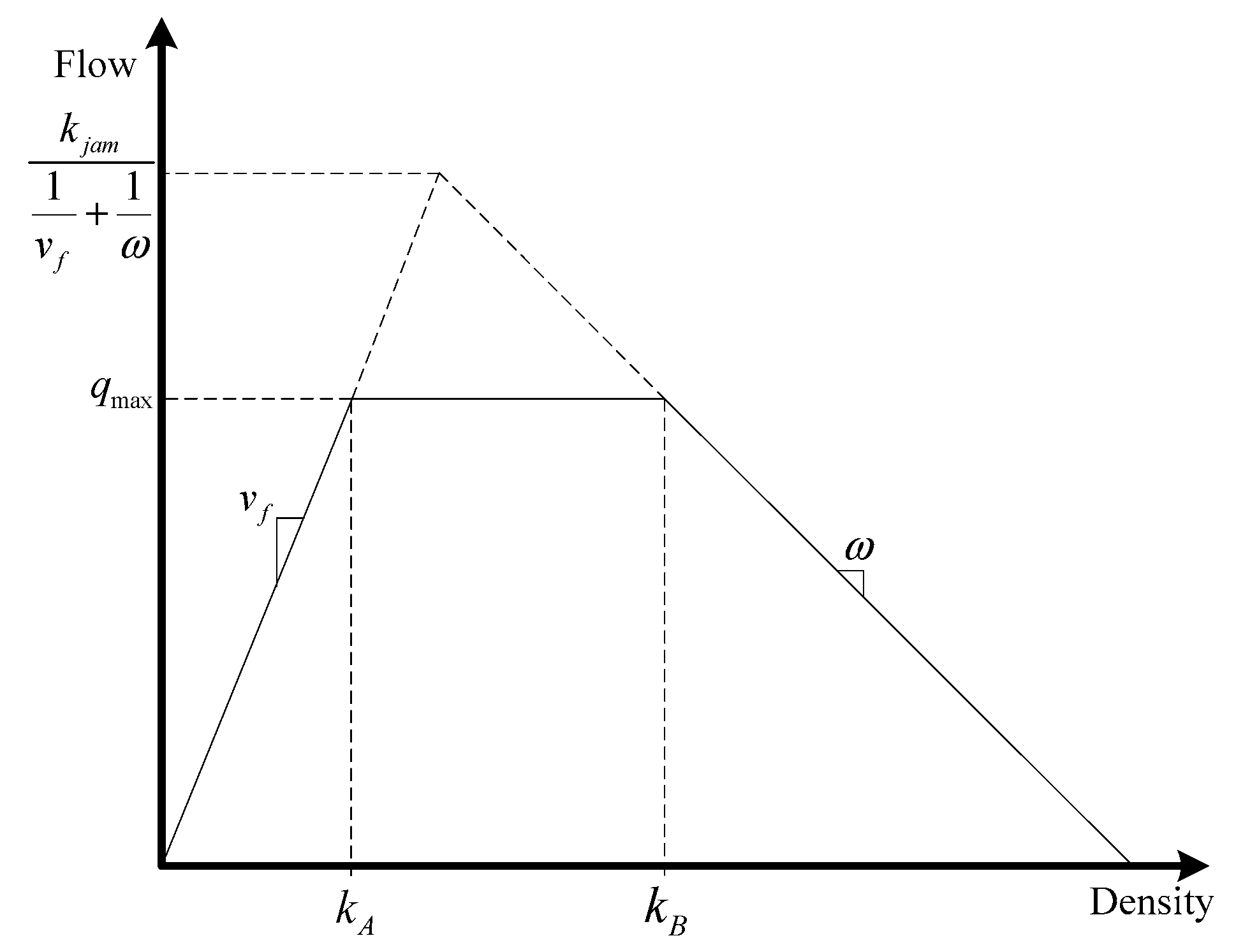 Sustainability 10 04359 g001 Sustainability 10 04359 g001