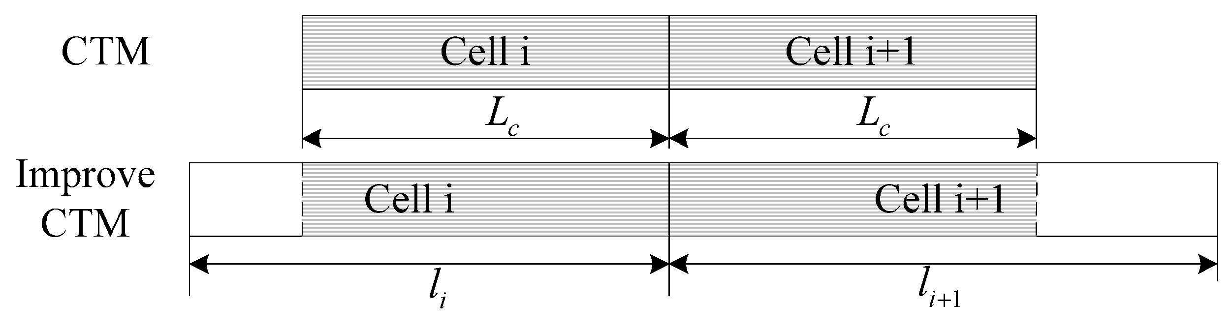 Sustainability 10 04359 g002 Sustainability 10 04359 g002