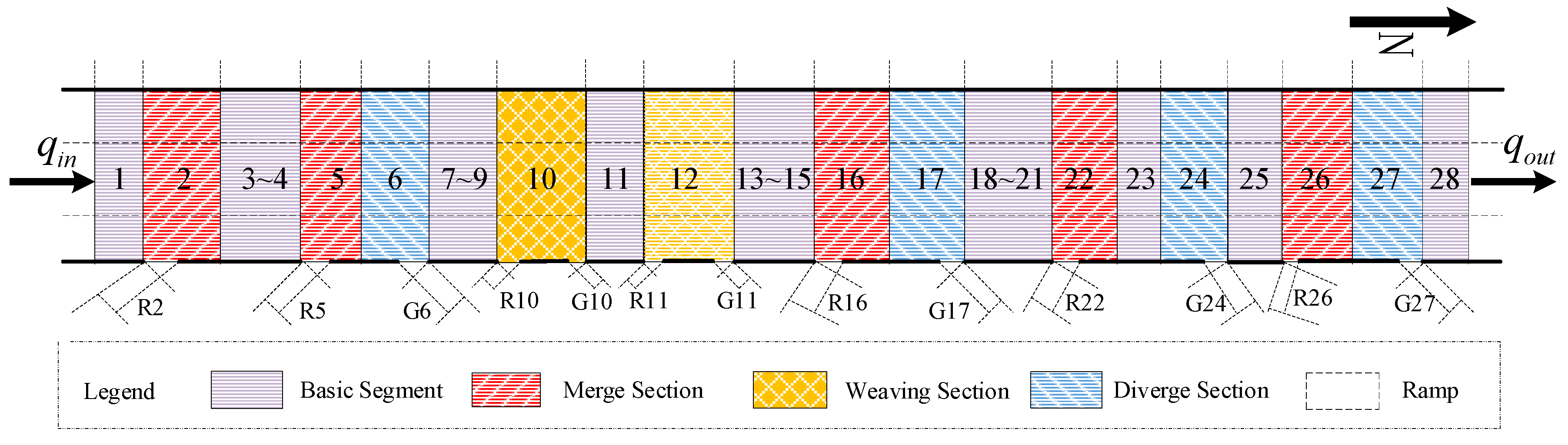 Sustainability 10 04359 g005 Sustainability 10 04359 g005