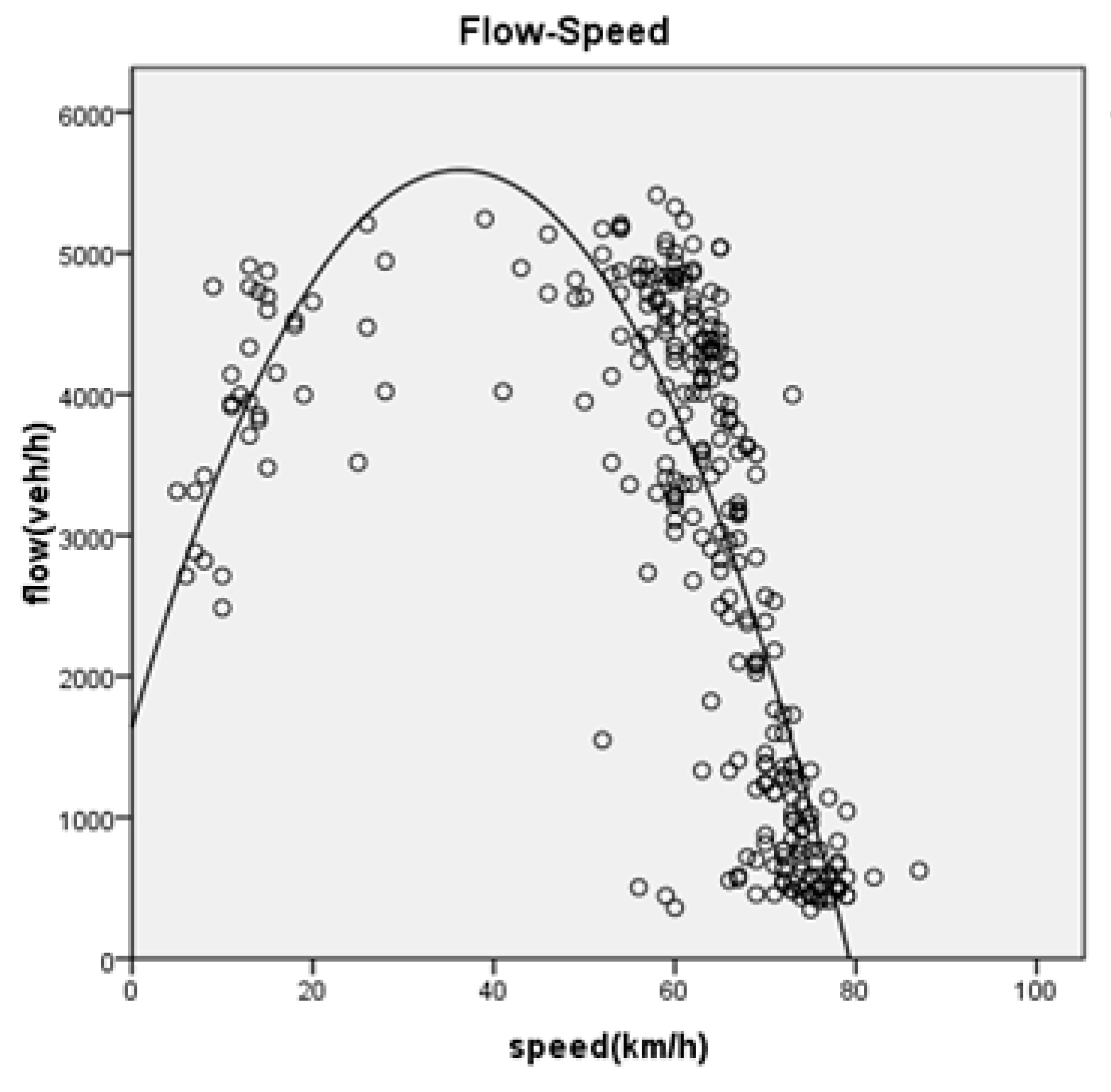 Sustainability 10 04359 g006 Sustainability 10 04359 g006