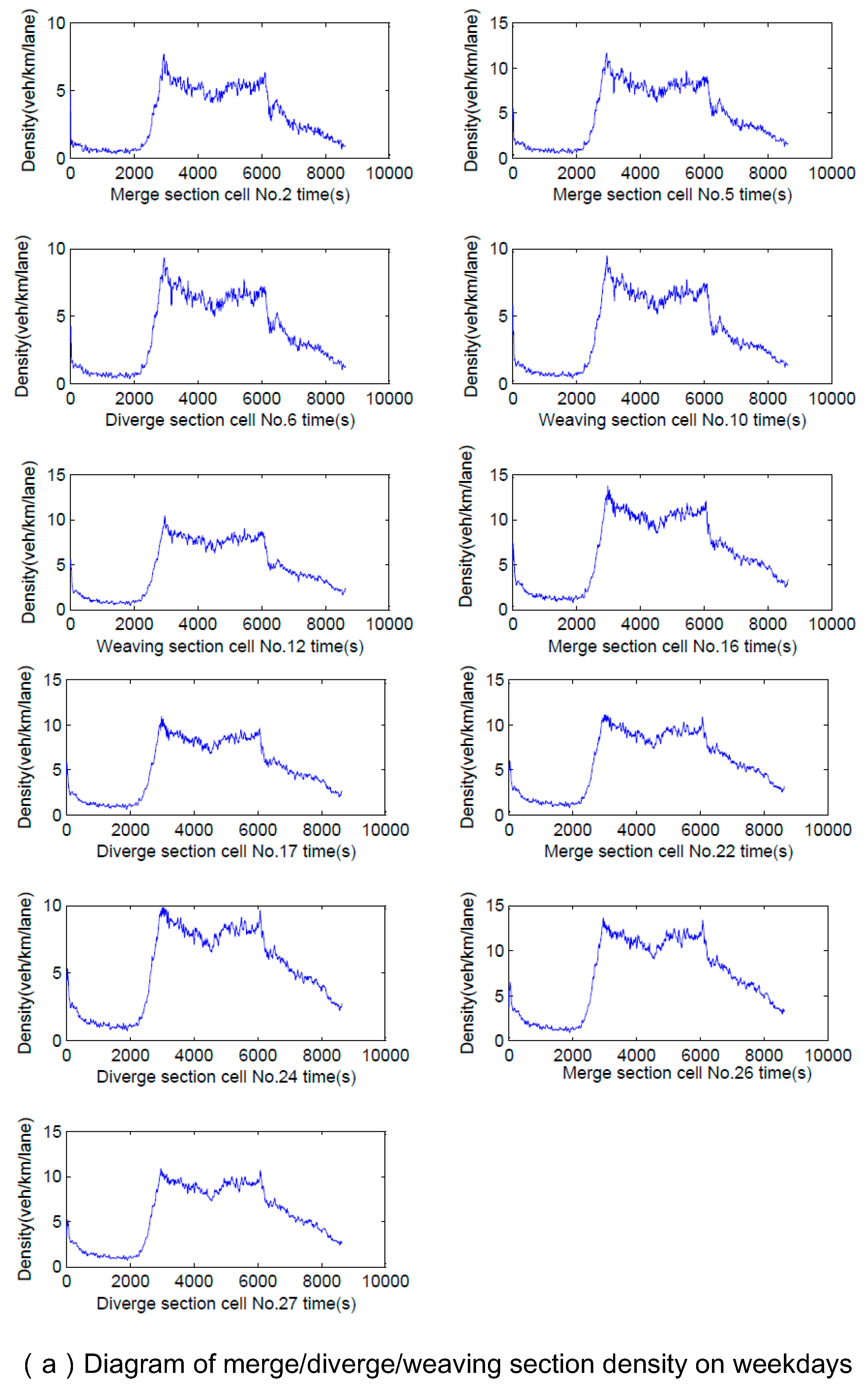 Sustainability 10 04359 g007a Sustainability 10 04359 g007a