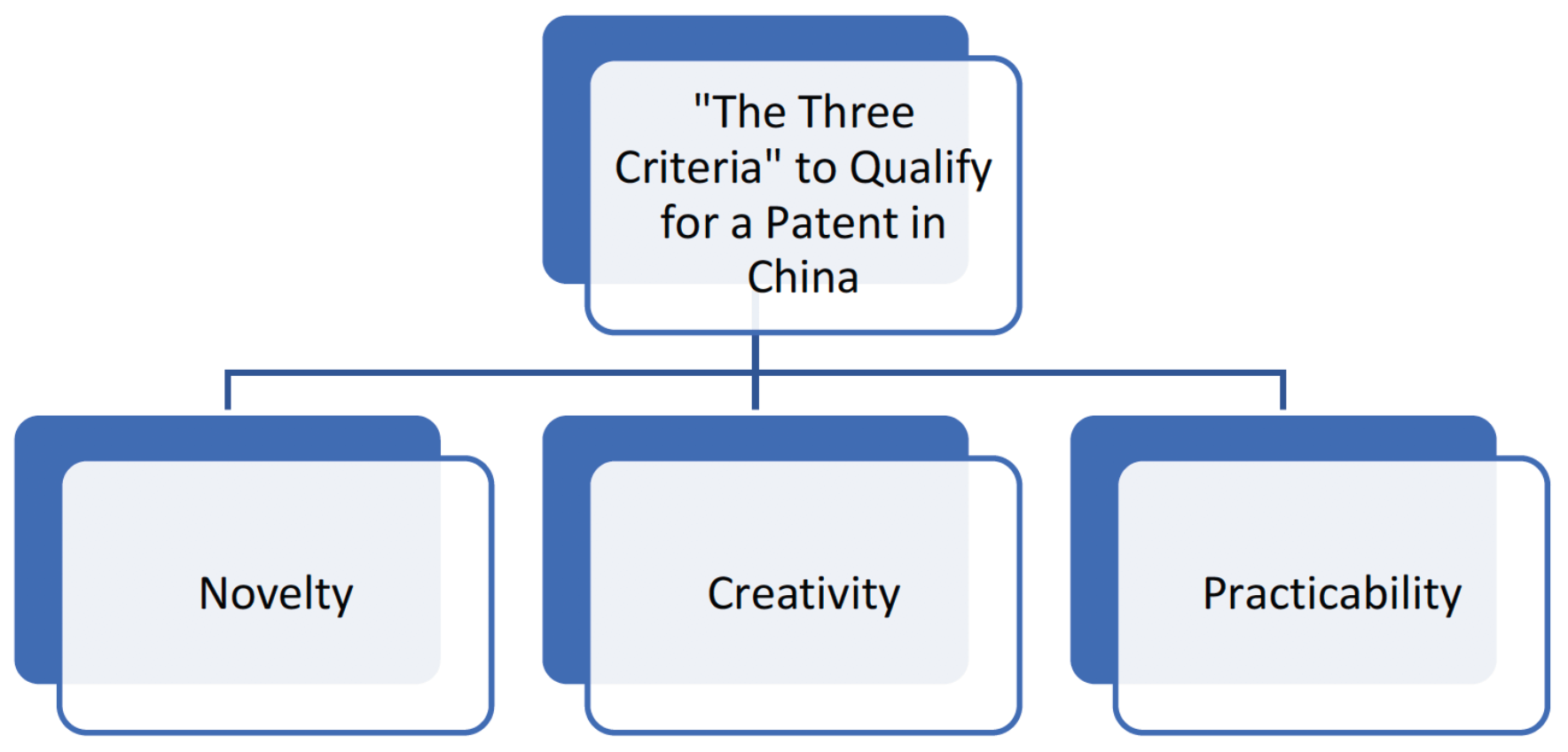 Sustainability 10 04369 g006 Sustainability 10 04369 g006