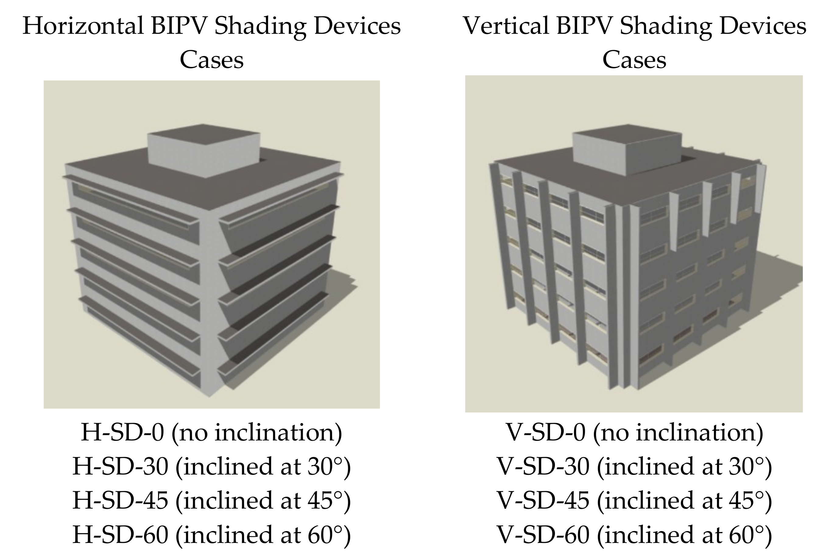 Sustainability 10 04373 g002