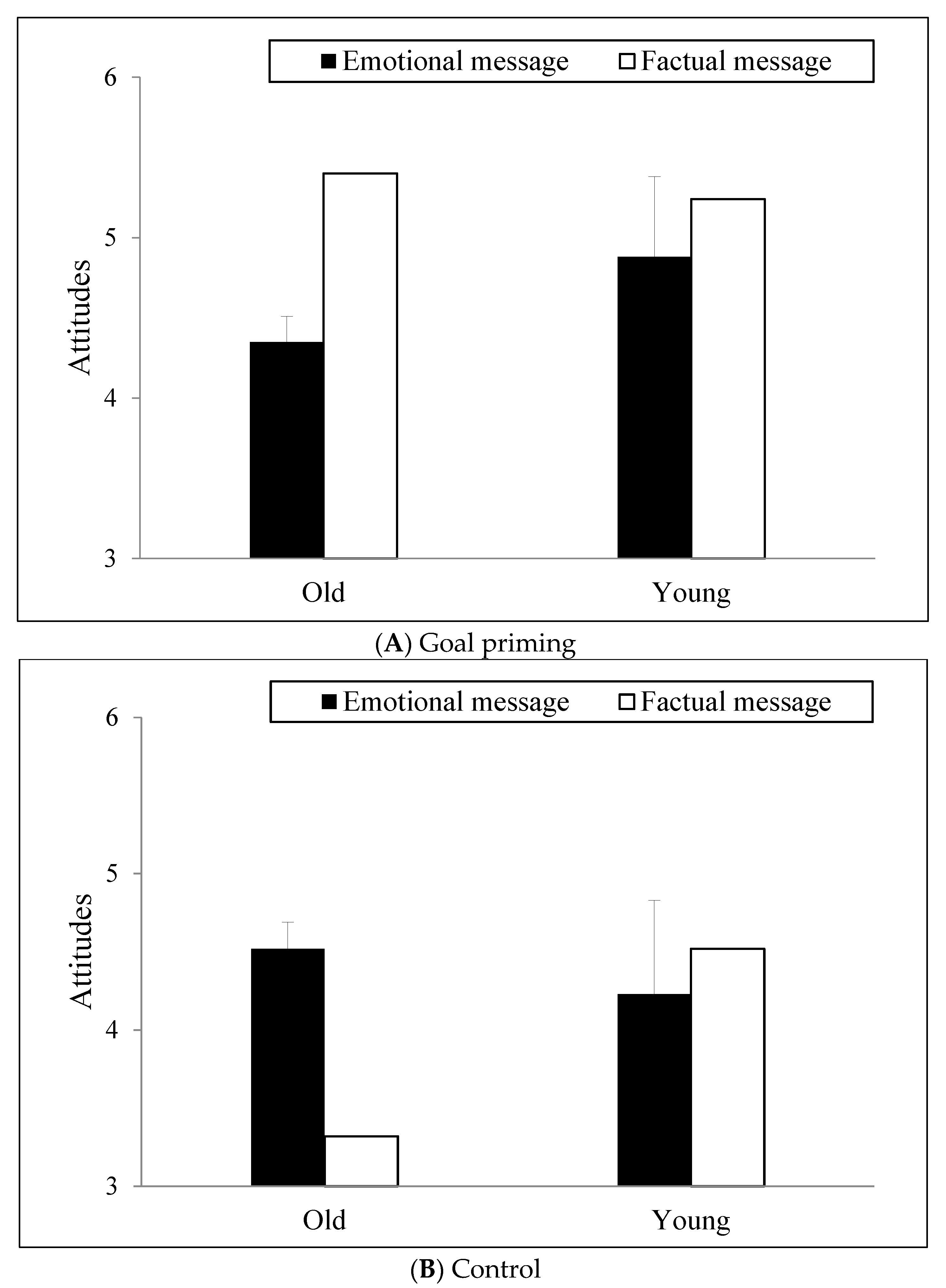 Sustainability 10 04375 g002