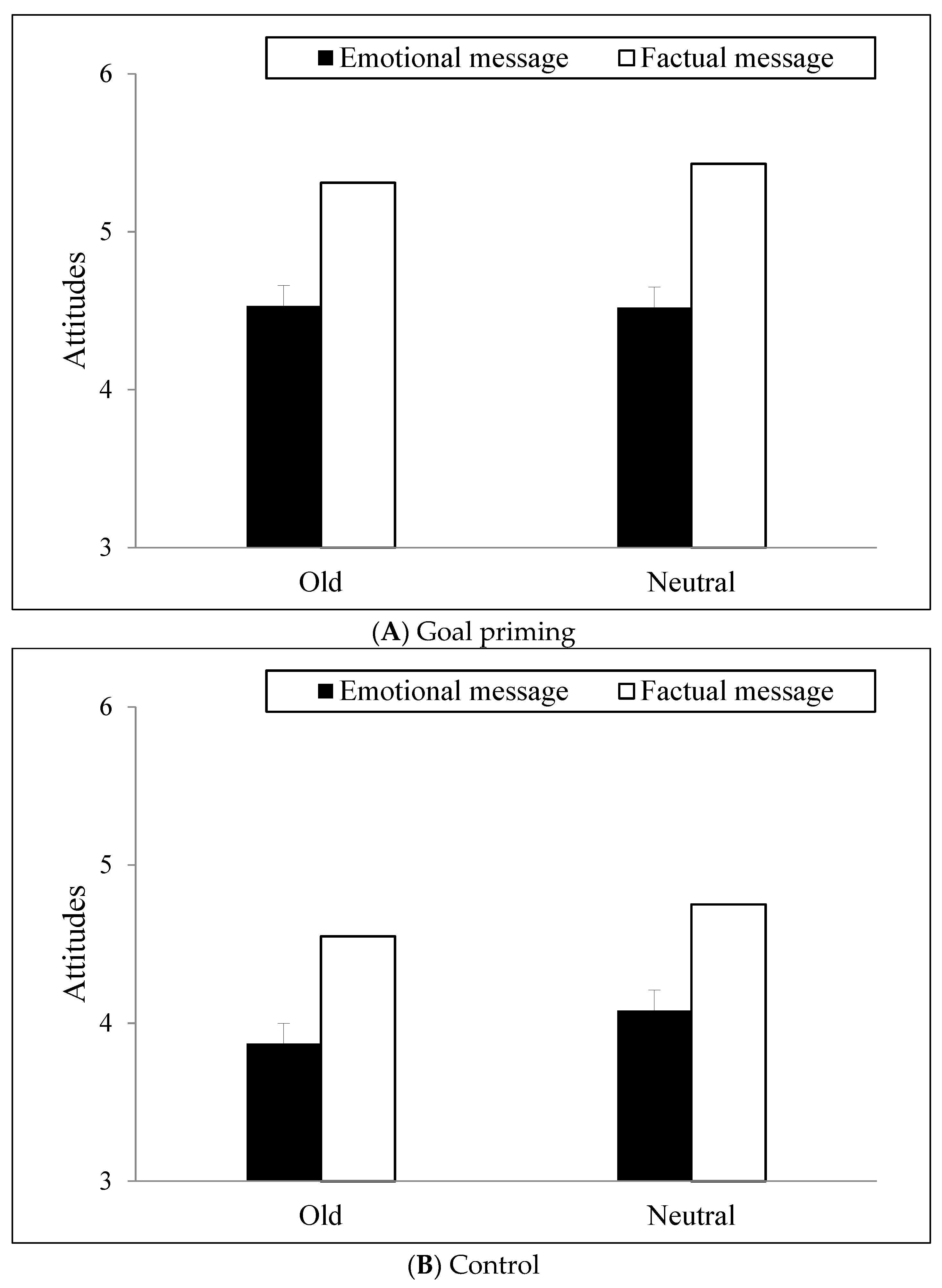 Sustainability 10 04375 g003