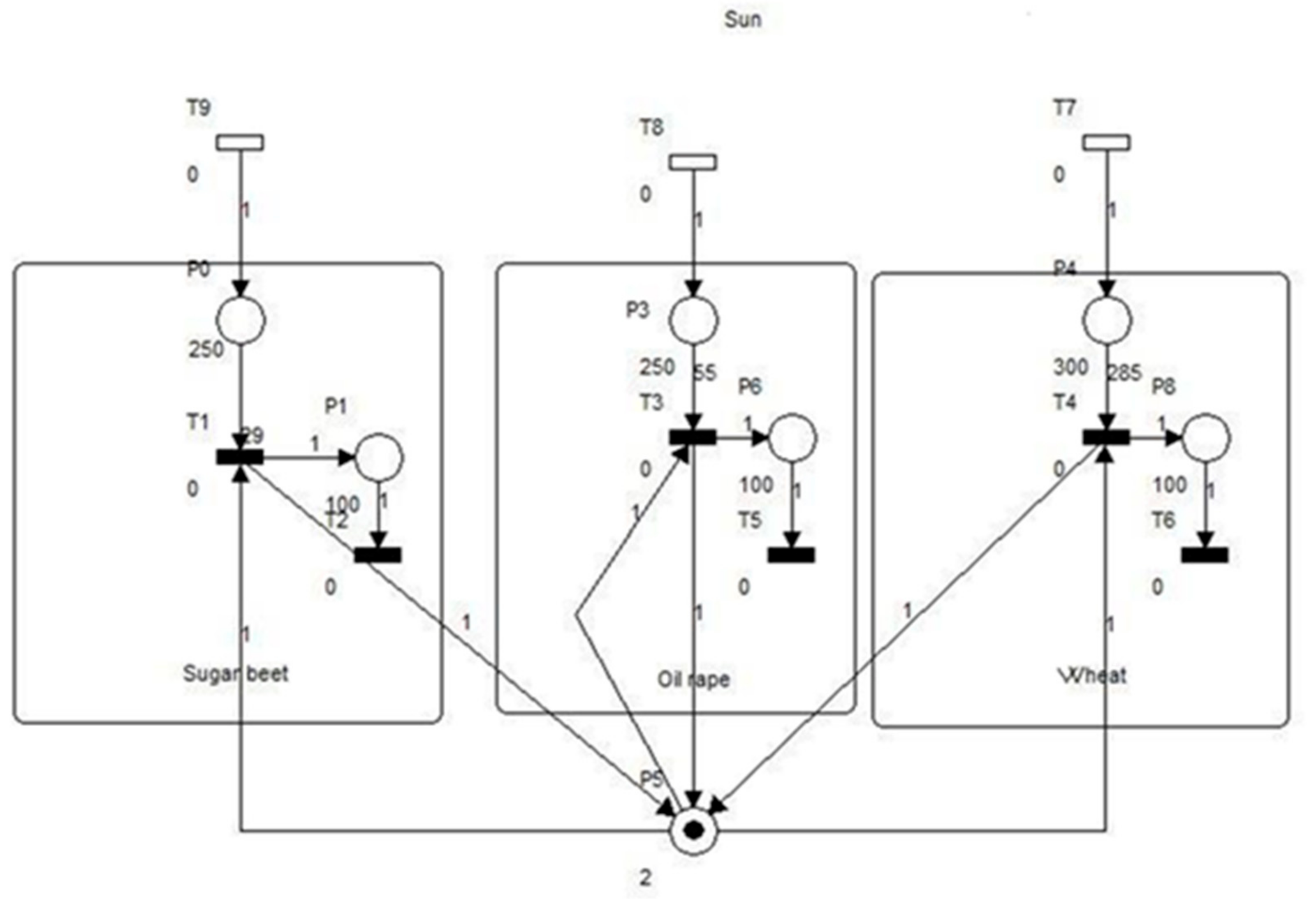 Sustainability 10 04380 g004