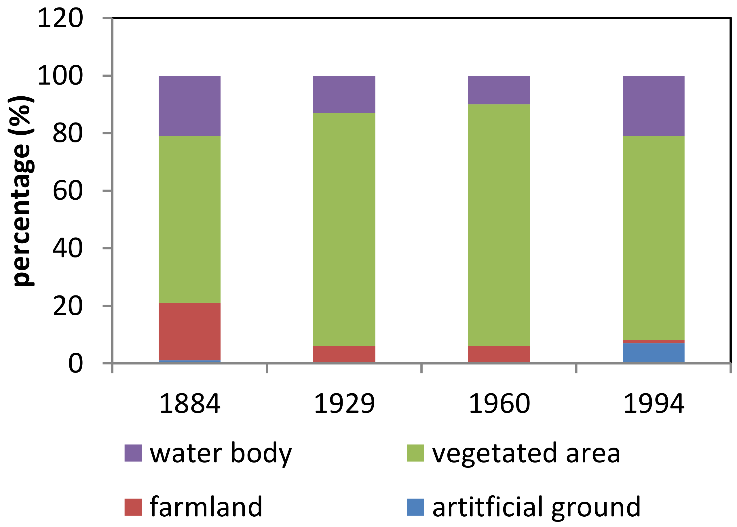 Sustainability 10 04385 g002 550
