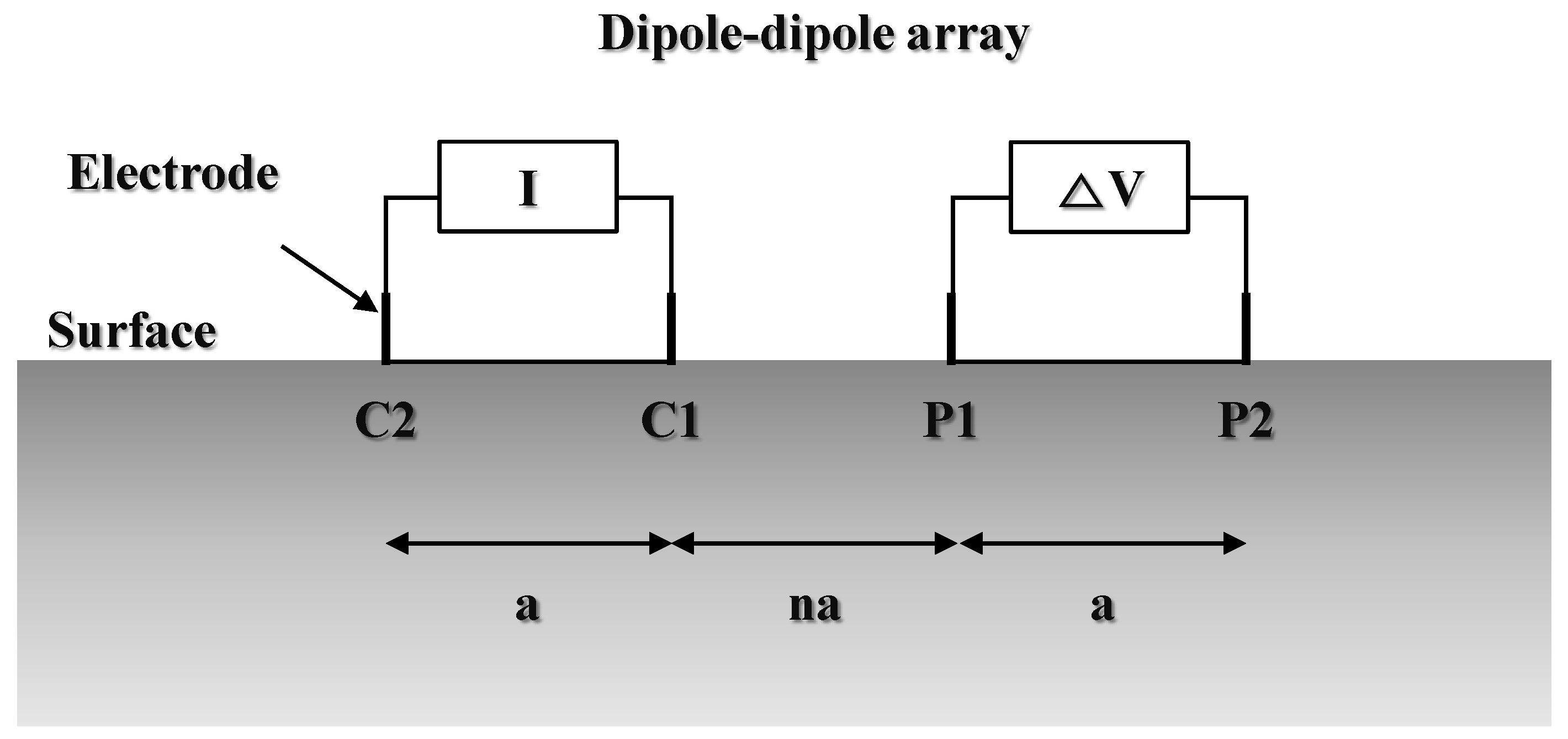 Sustainability 10 04389 g003 550