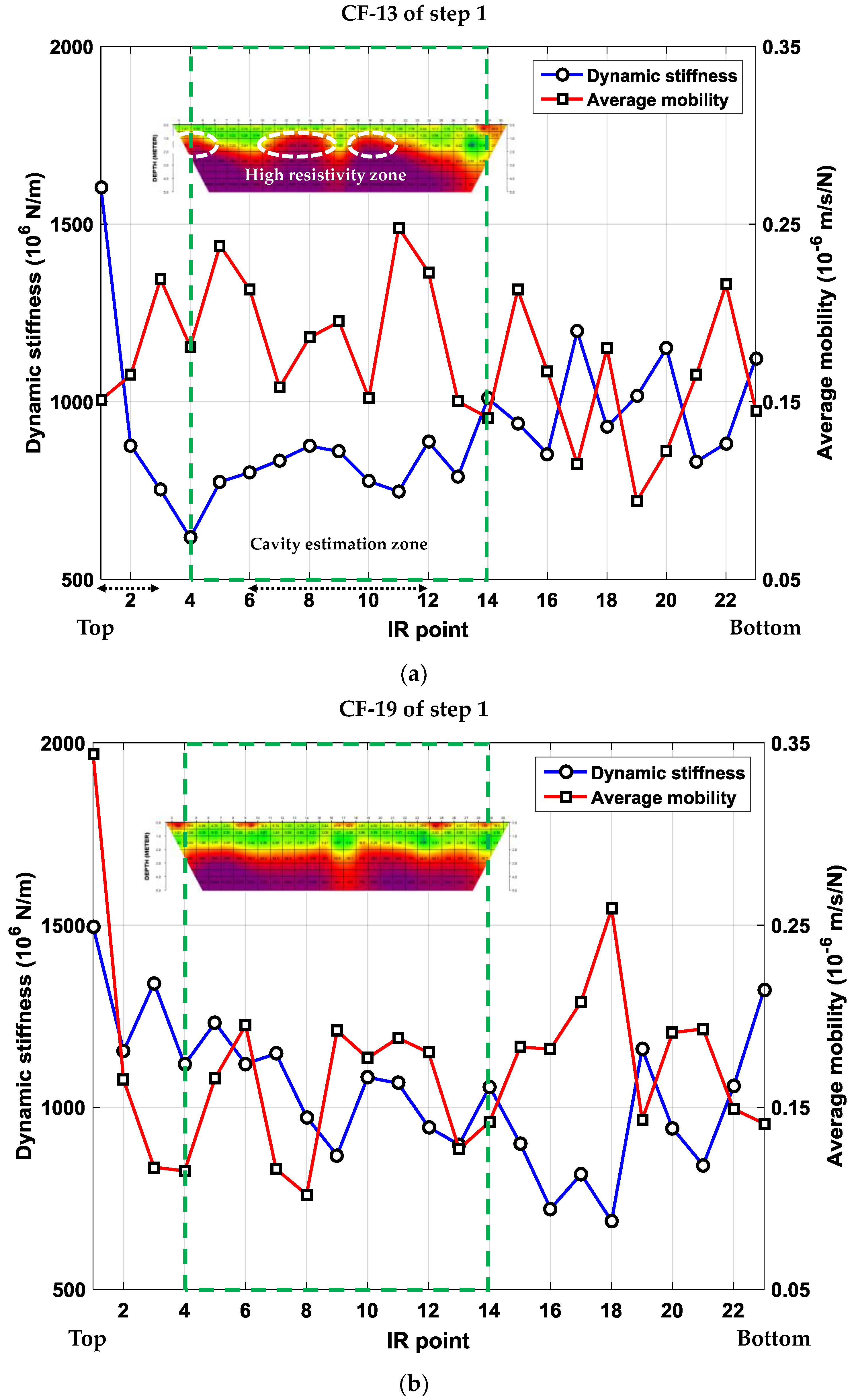 Sustainability 10 04389 g008 550