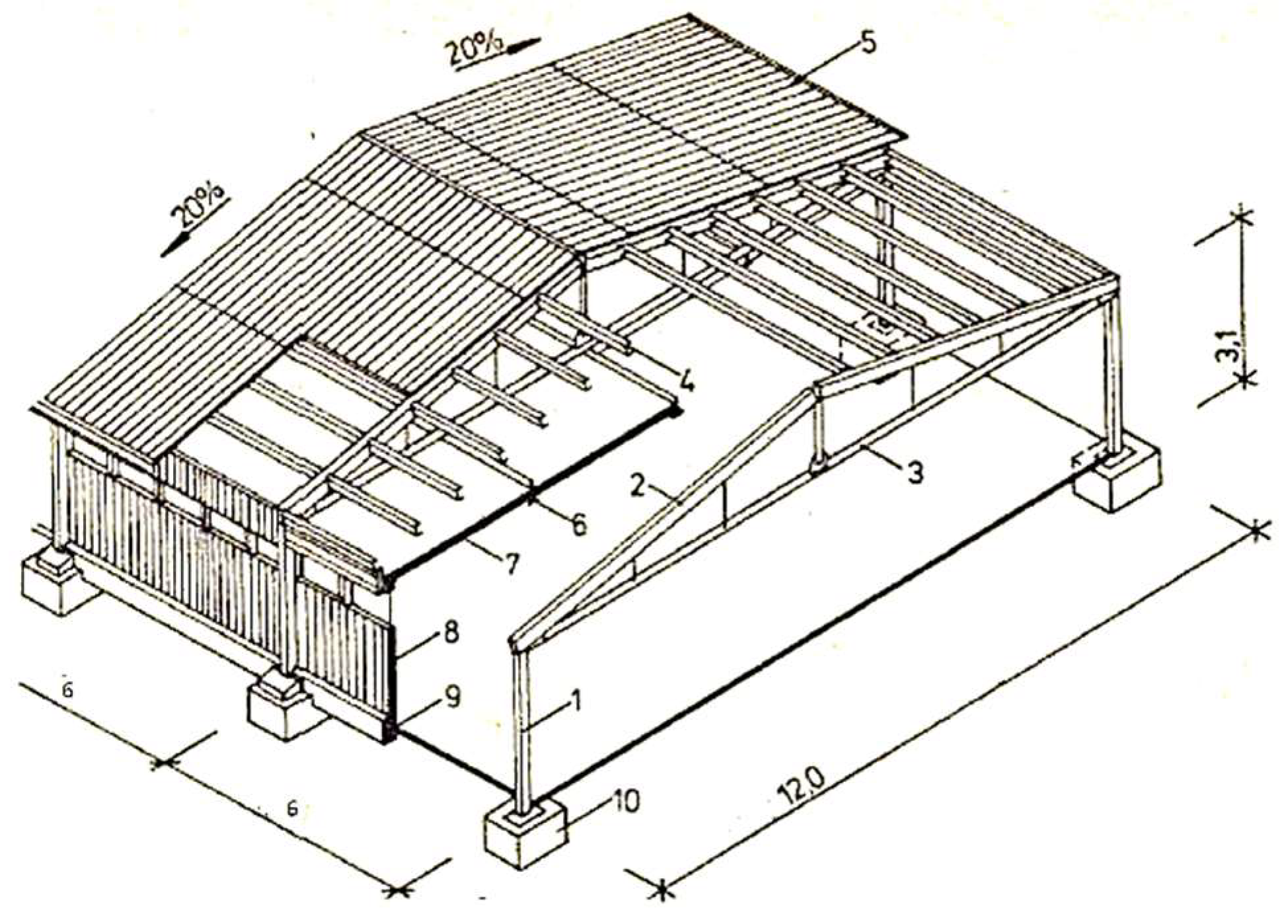 Sustainability 10 04394 g003
