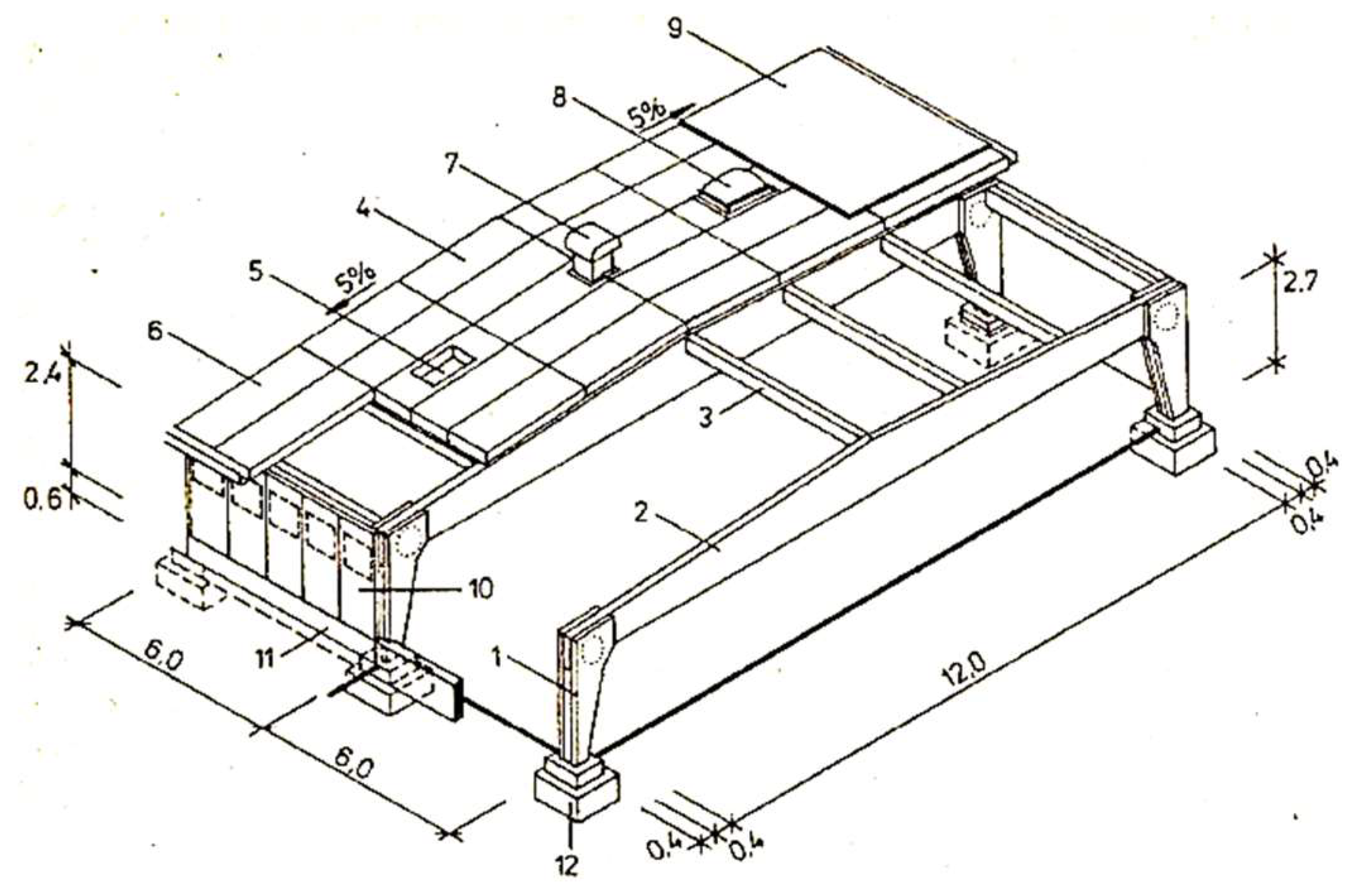 Sustainability 10 04394 g006