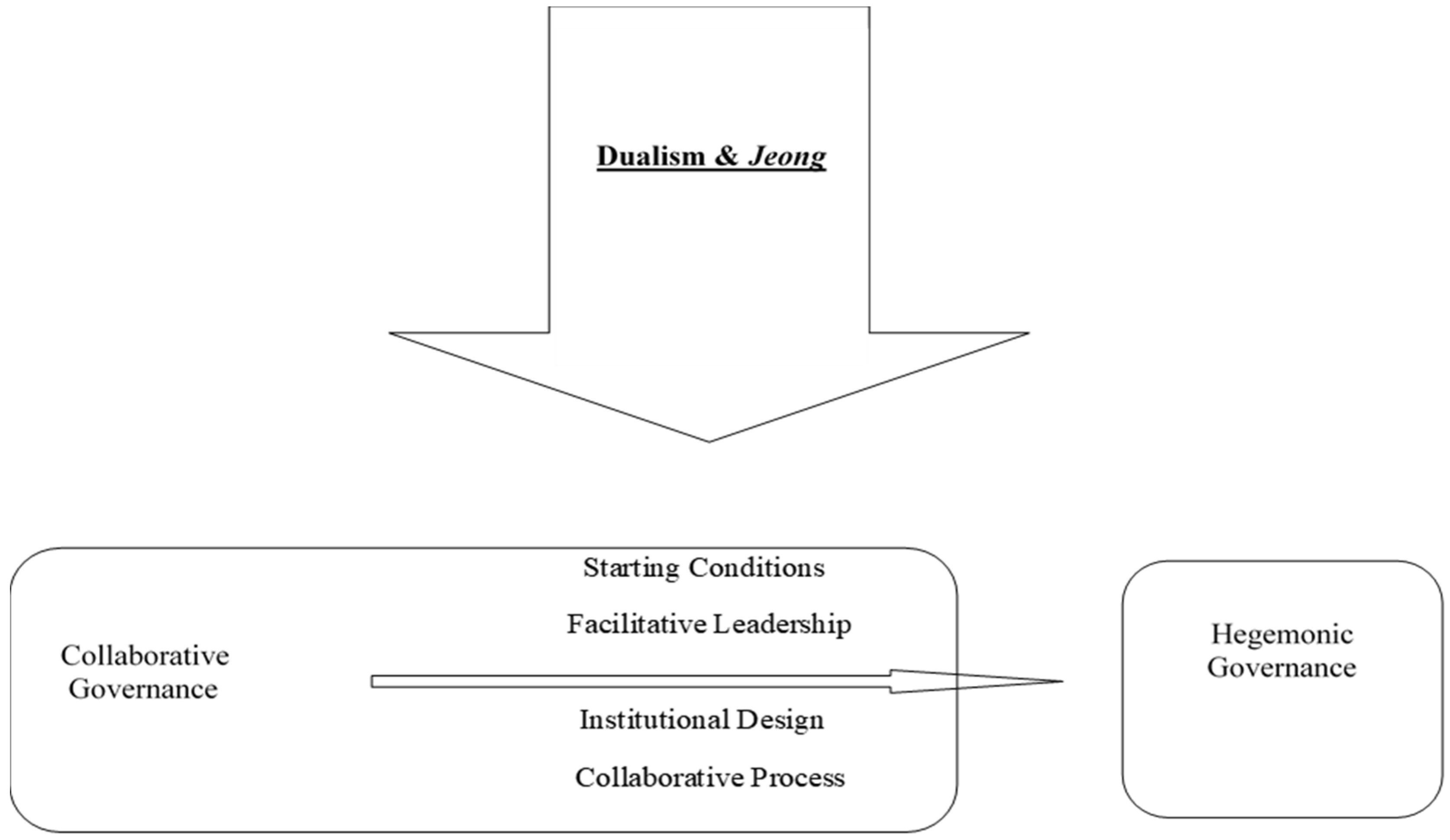 Sustainability 10 04405 g001