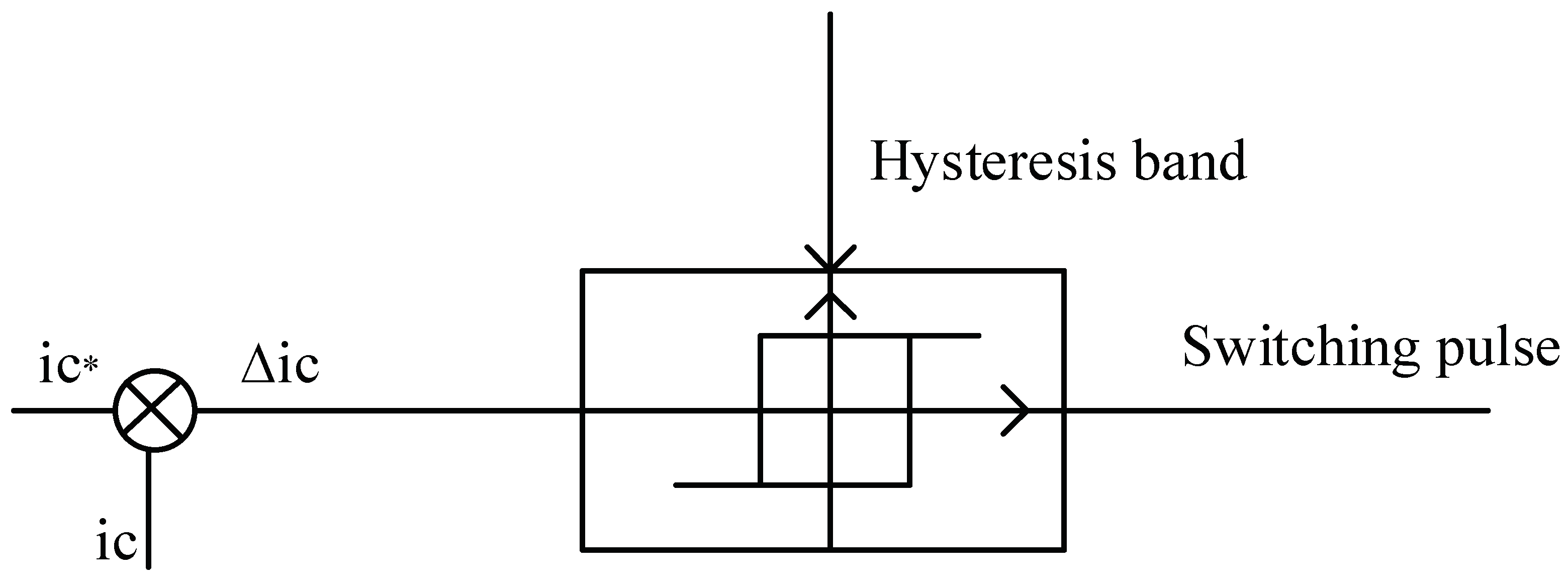 Sustainability 10 04406 g003 Sustainability 10 04406 g003