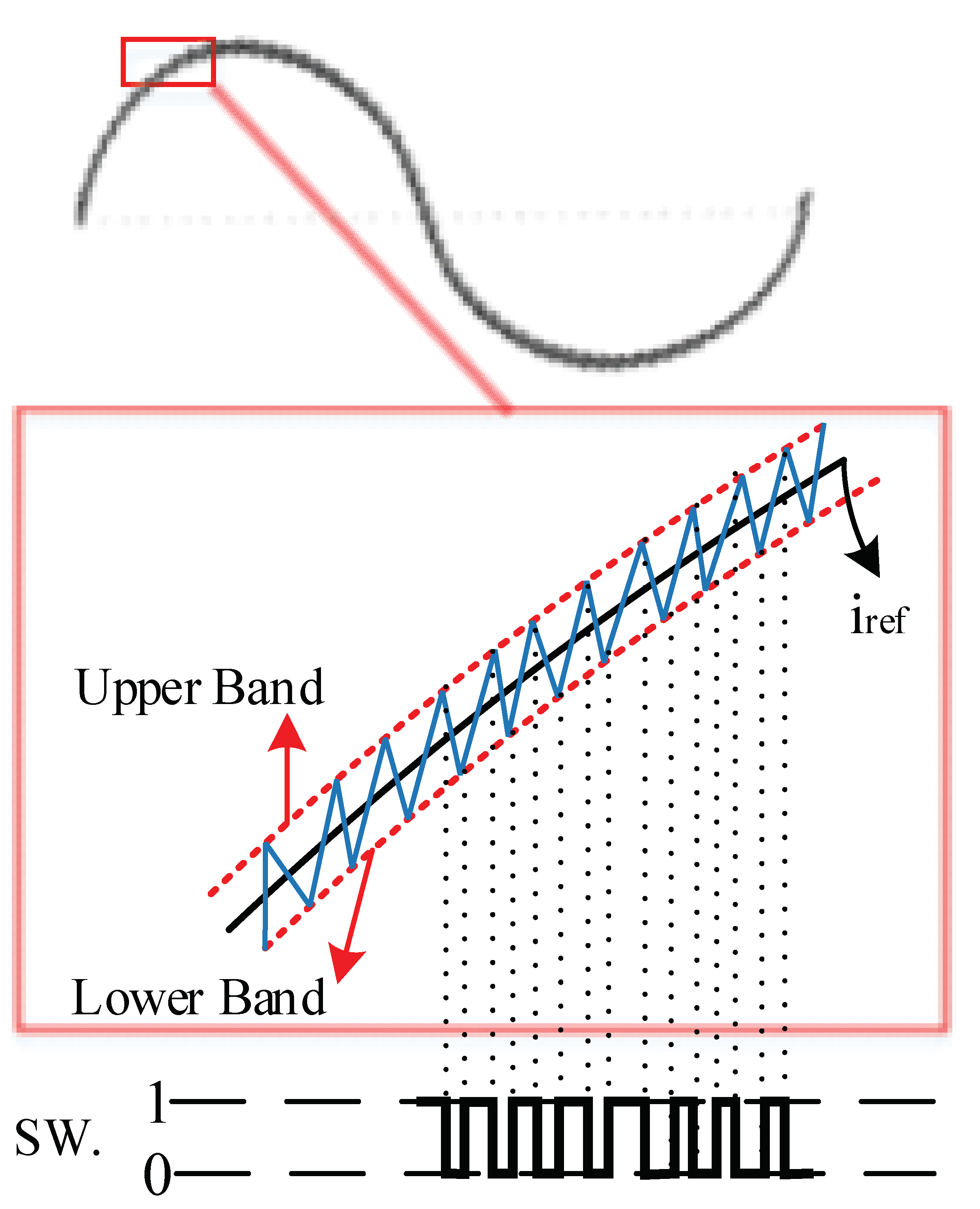 Sustainability 10 04406 g004 Sustainability 10 04406 g004