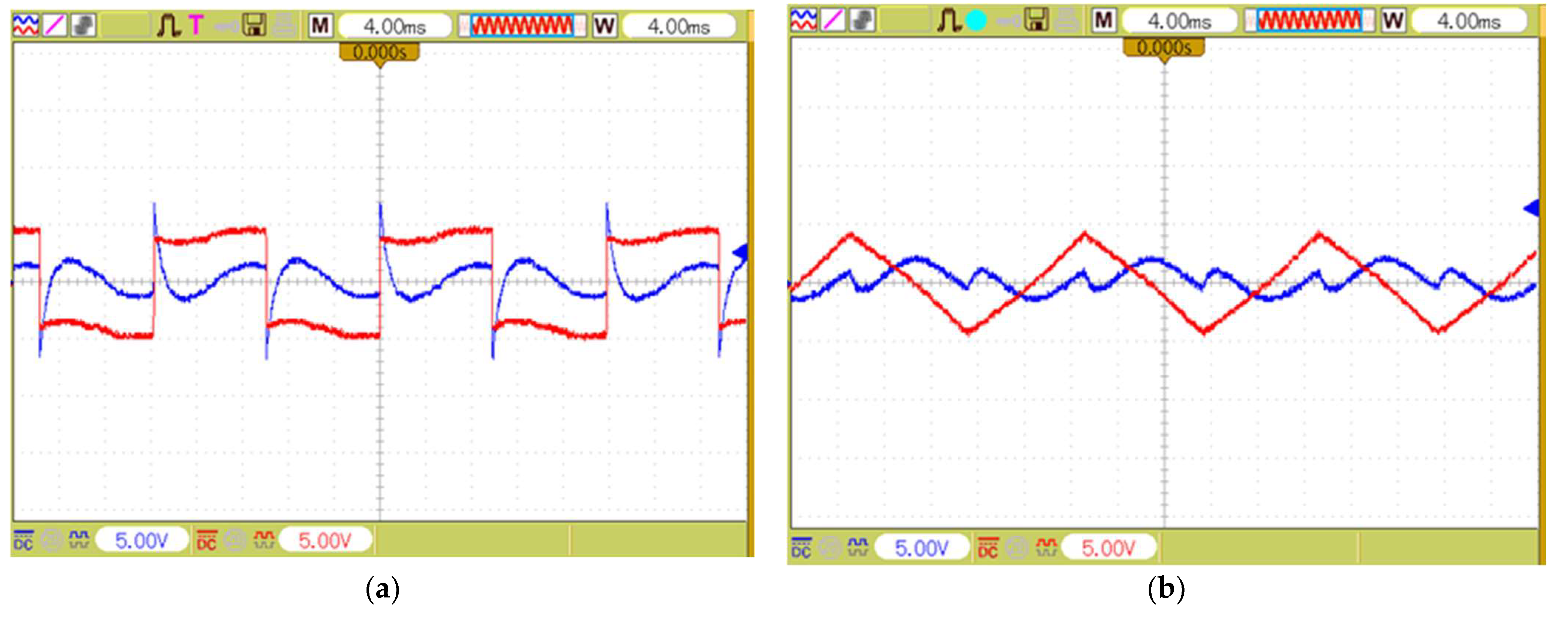 Sustainability 10 04406 g006 Sustainability 10 04406 g006