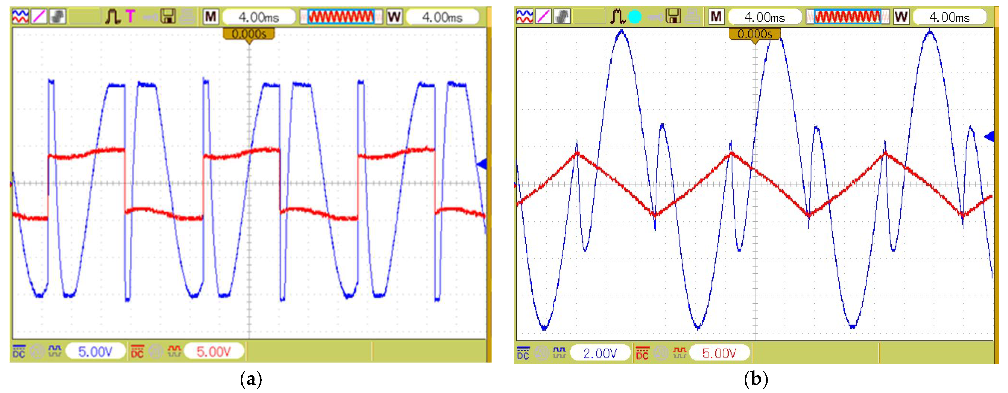 Sustainability 10 04406 g007 Sustainability 10 04406 g007