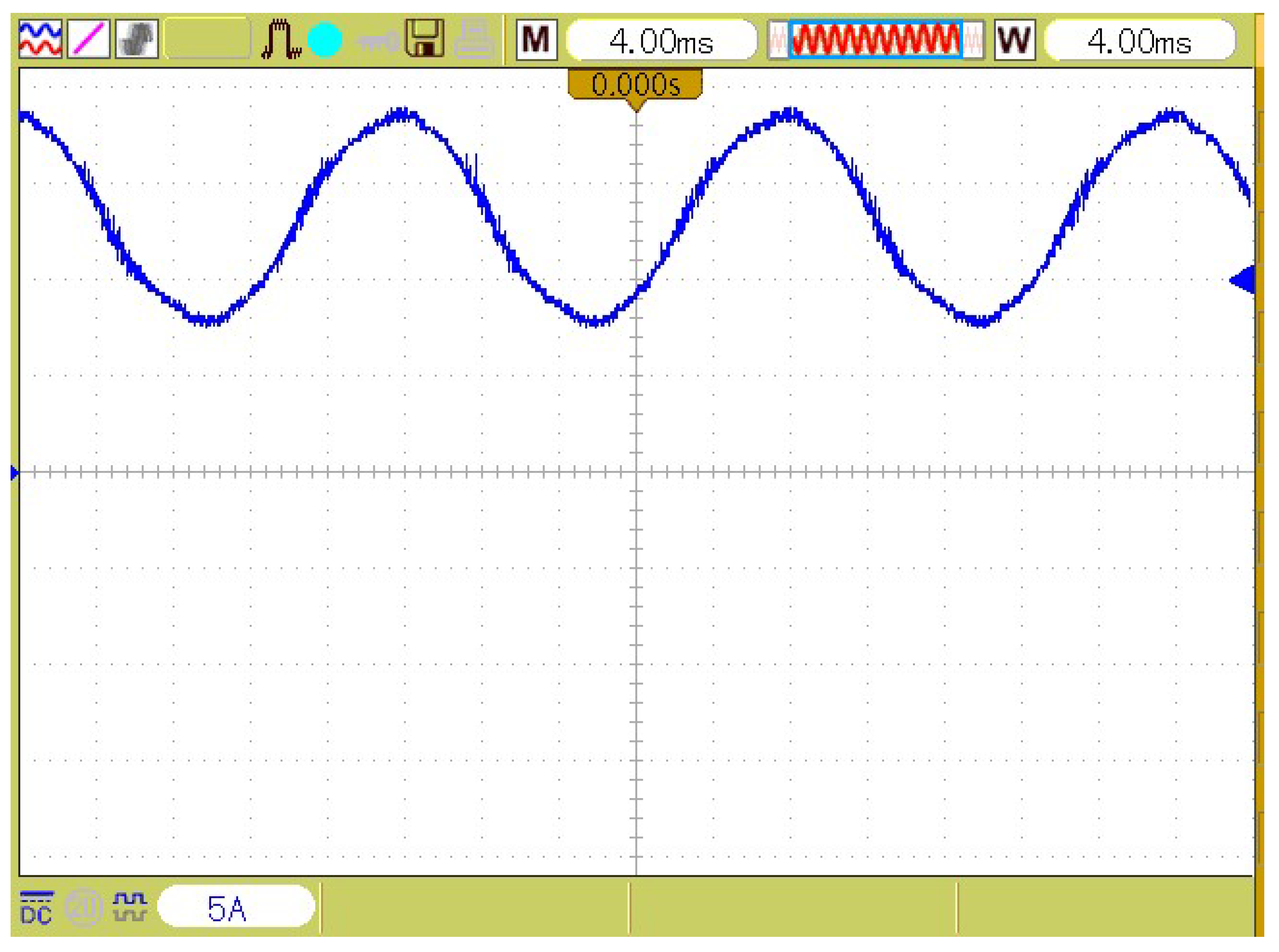 Sustainability 10 04406 g012 Sustainability 10 04406 g012