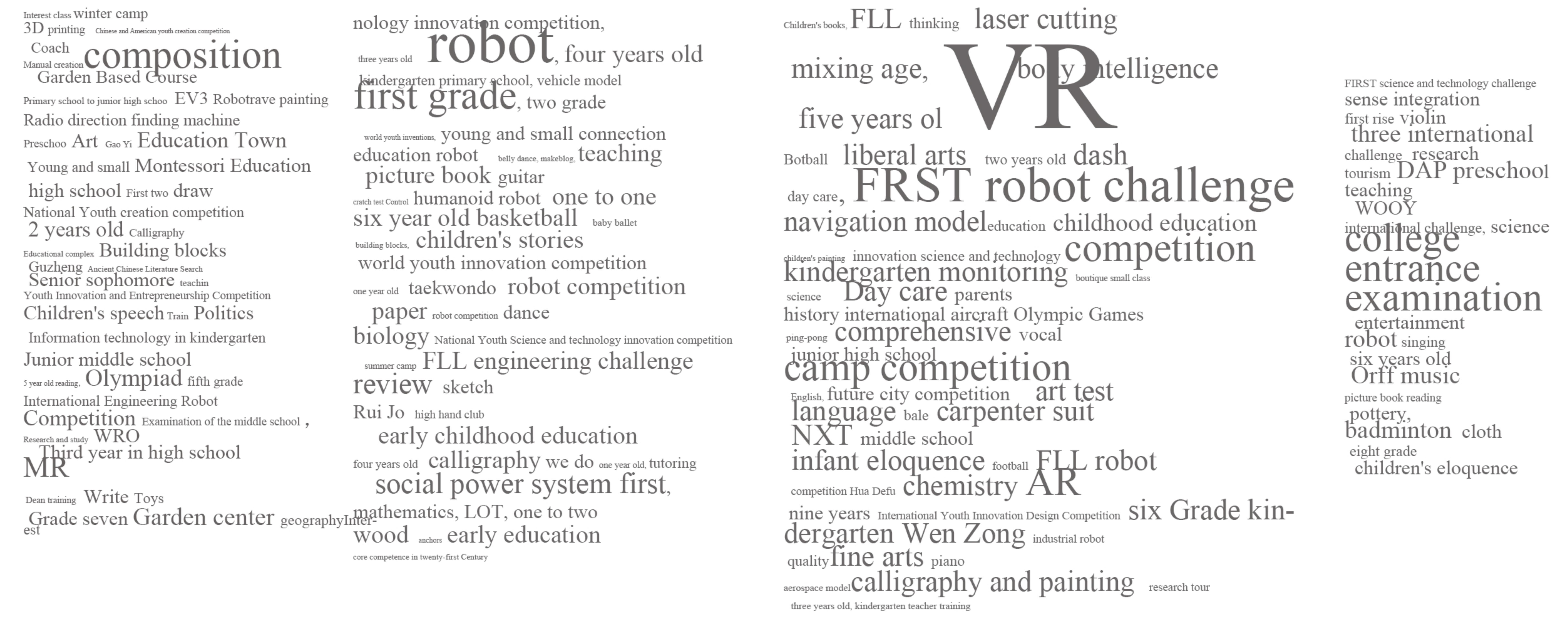 Sustainability 10 04417 g010 550
