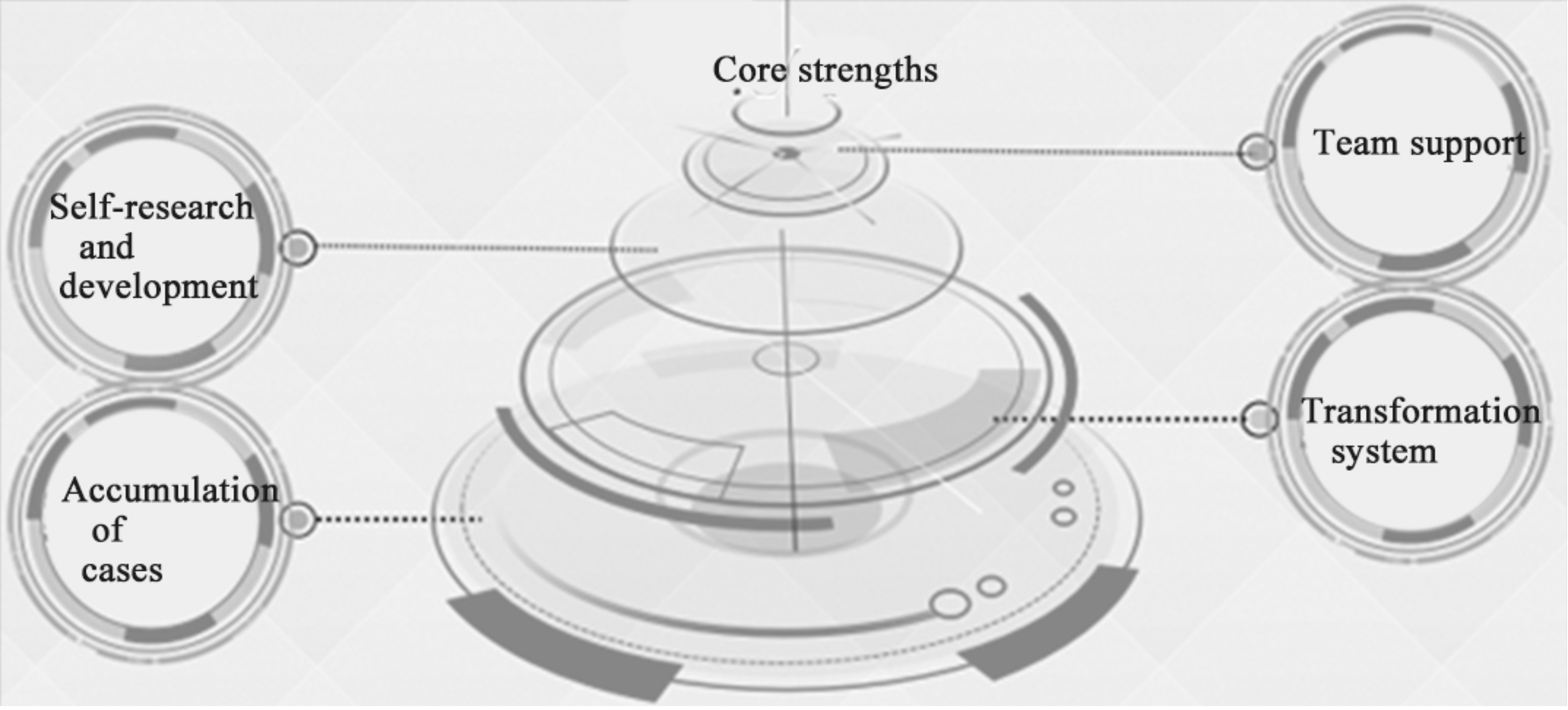 Sustainability 10 04417 g012 550