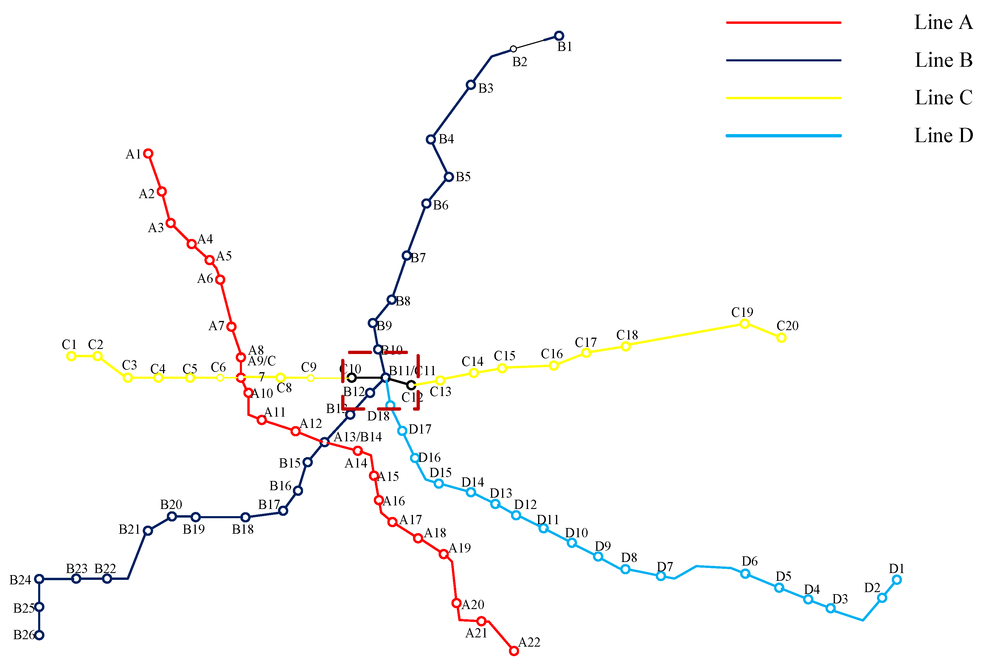 Sustainability 10 04427 g005