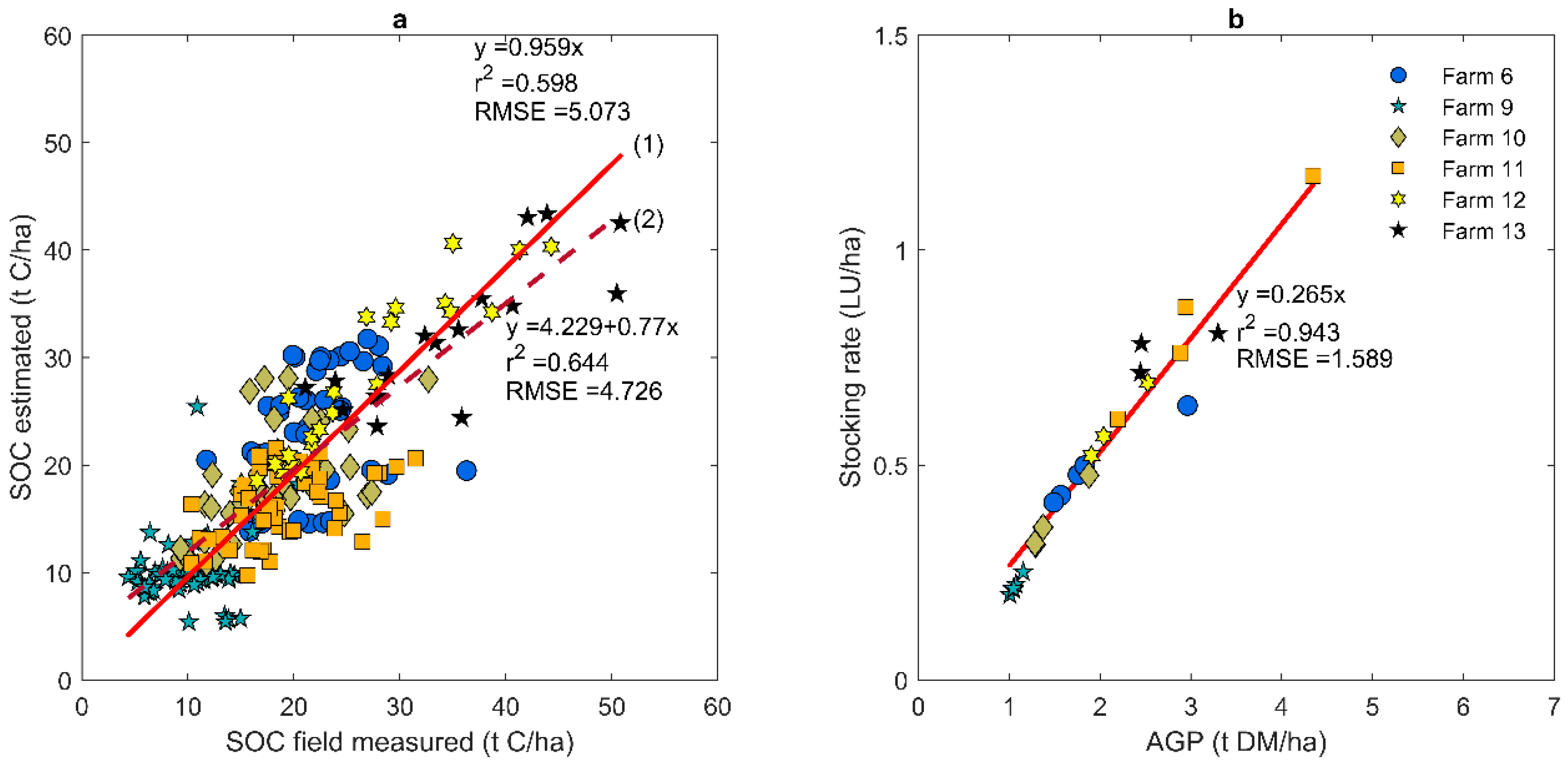 Sustainability 10 04437 g006 Sustainability 10 04437 g006