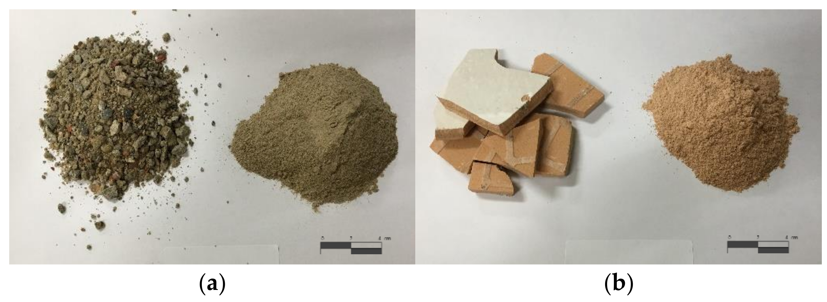 Sustainability 10 04449 g004a Sustainability 10 04449 g004a