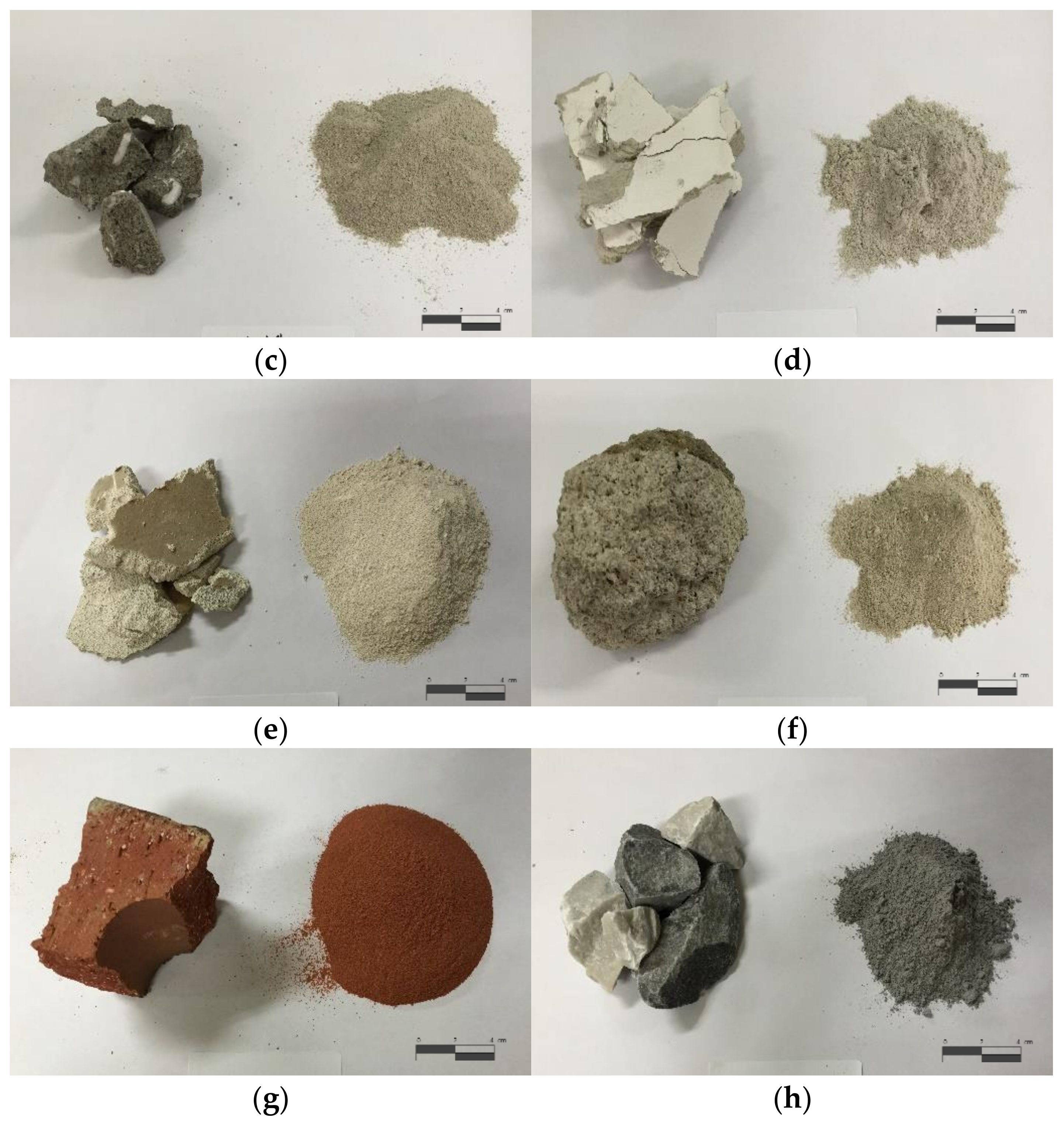 Sustainability 10 04449 g004b Sustainability 10 04449 g004b