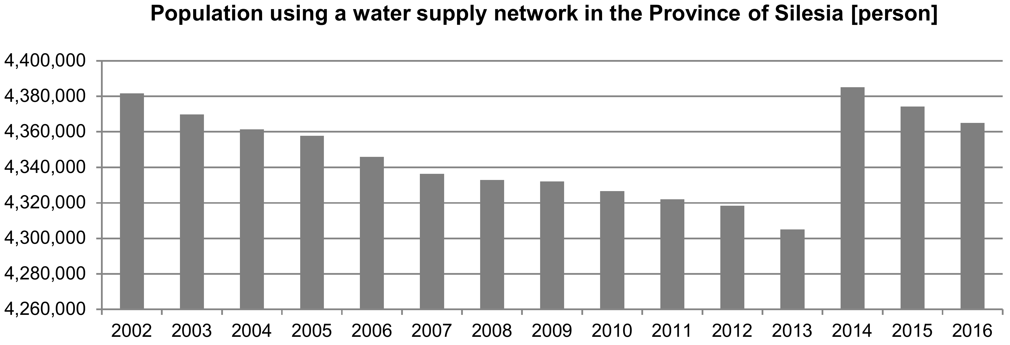 Sustainability 10 04450 g001 Sustainability 10 04450 g001