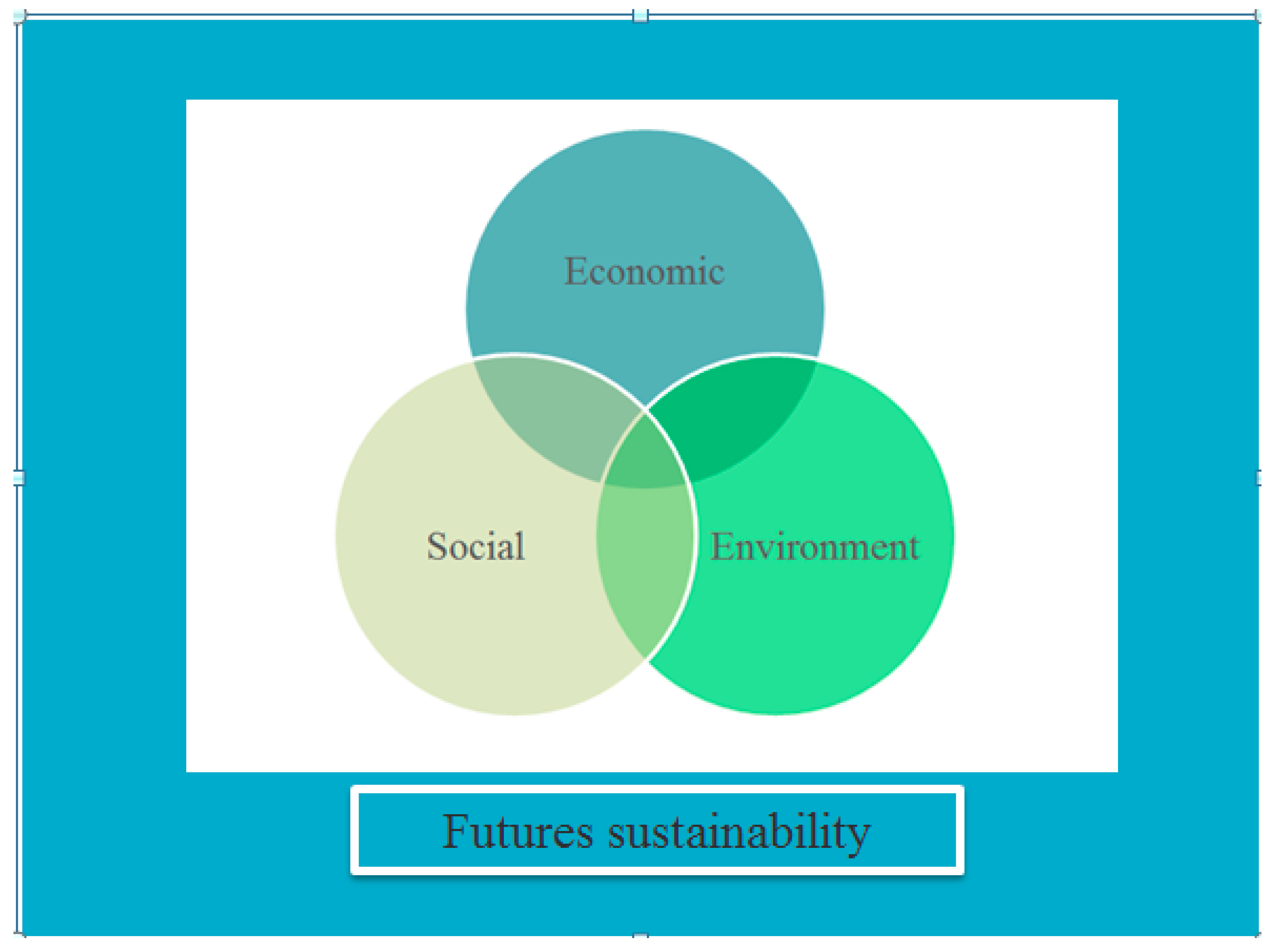 Sustainability 10 04451 g004 Sustainability 10 04451 g004