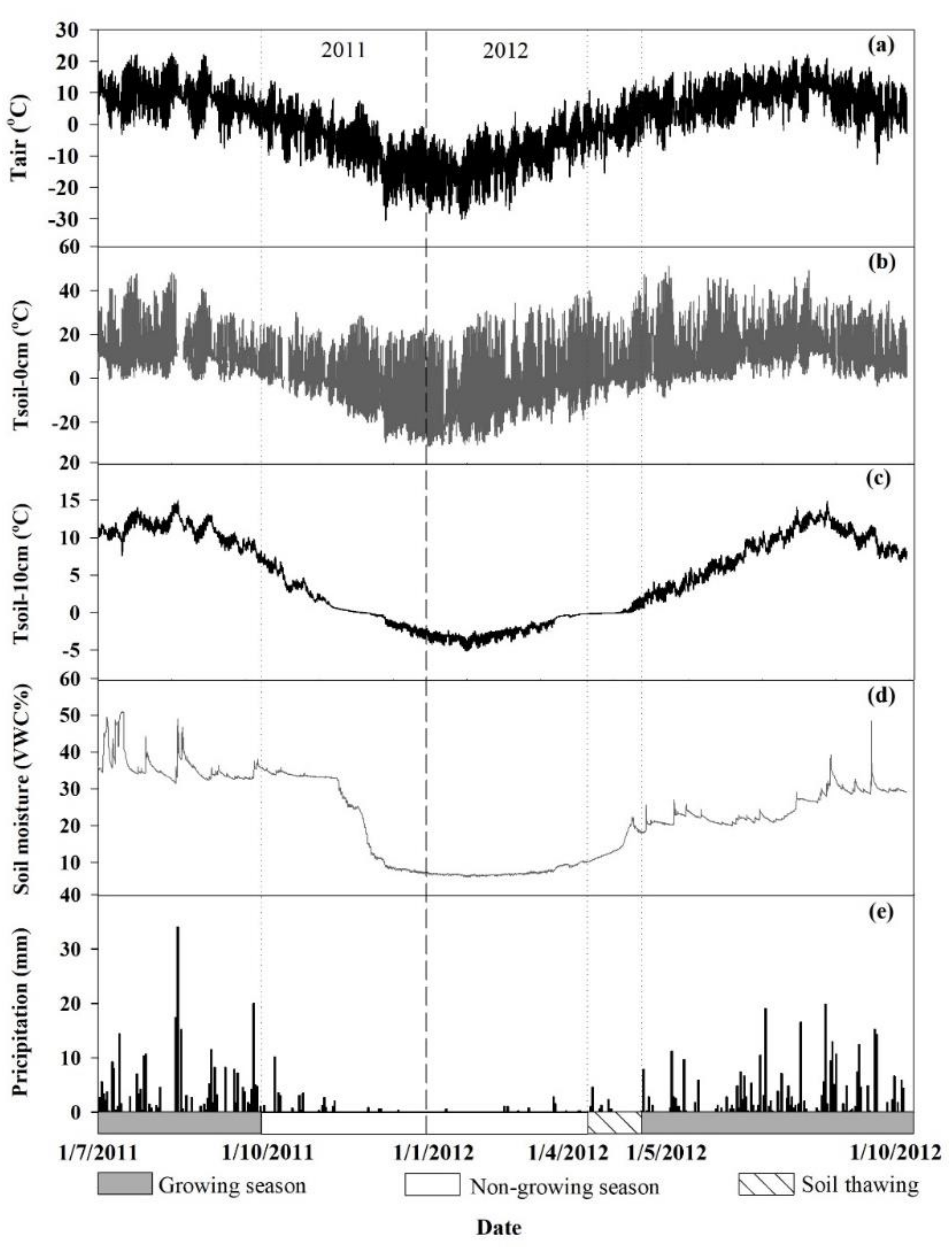 Sustainability 10 04454 g001 Sustainability 10 04454 g001
