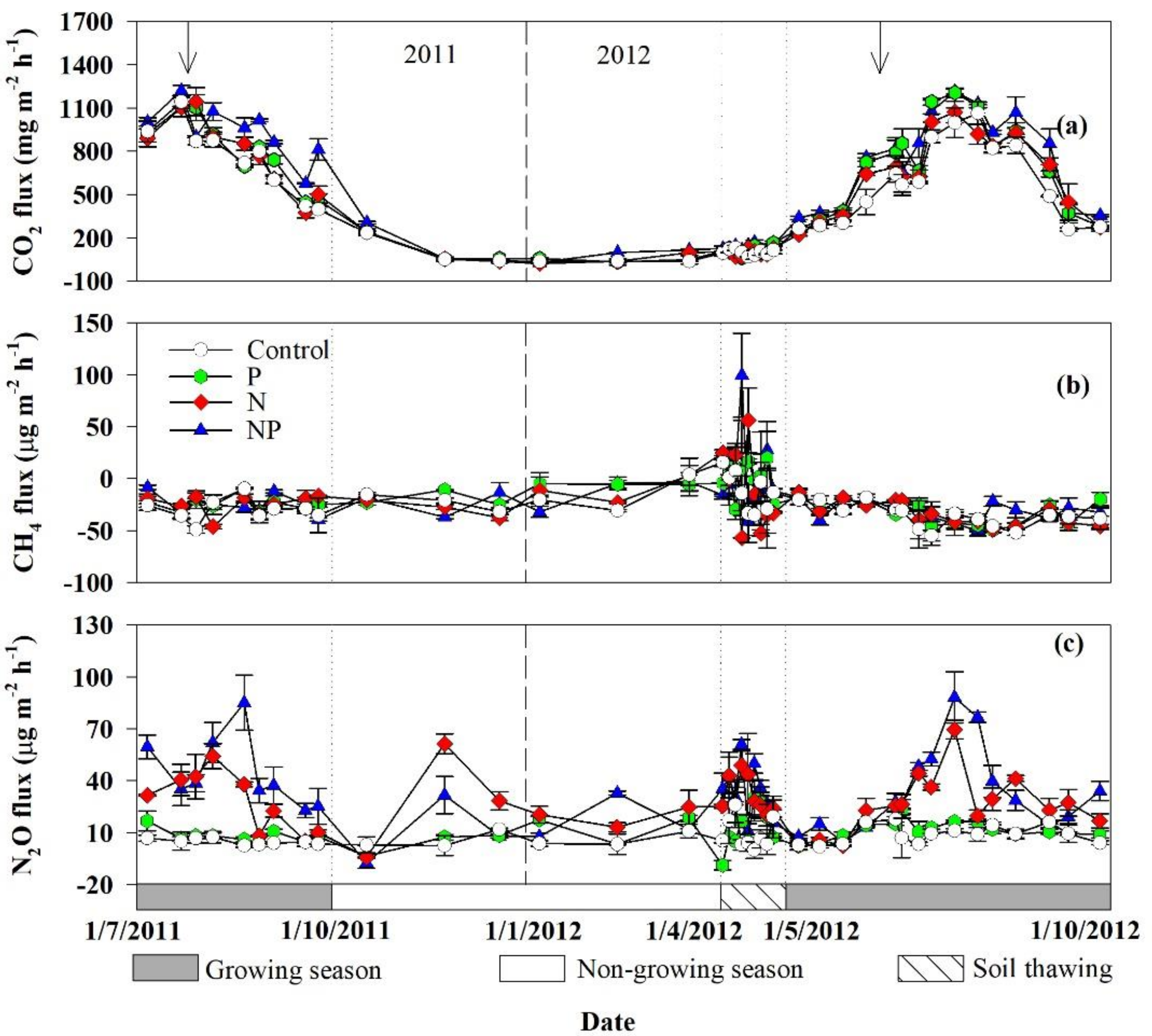Sustainability 10 04454 g002 Sustainability 10 04454 g002