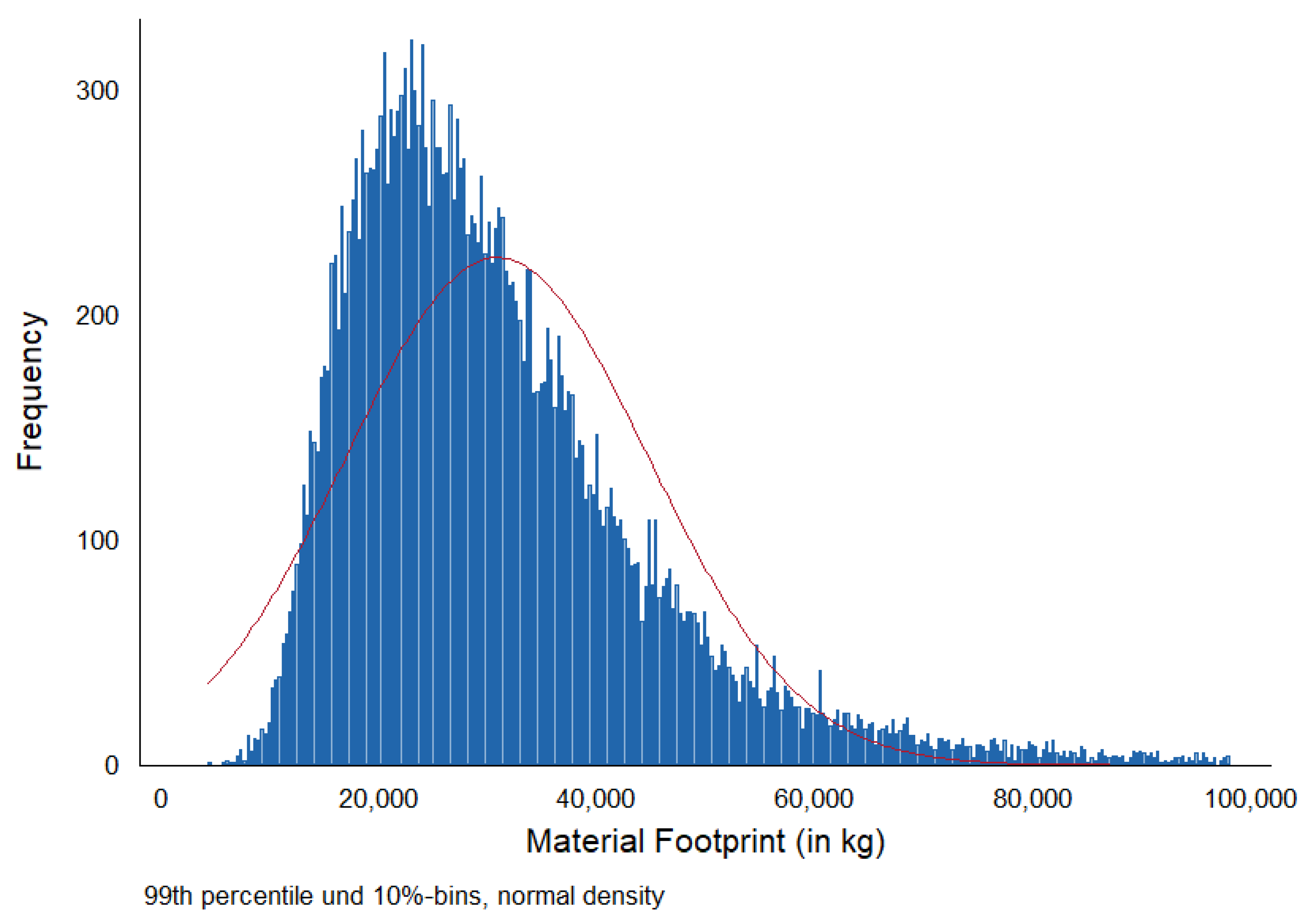 Sustainability 10 04467 g001 Sustainability 10 04467 g001