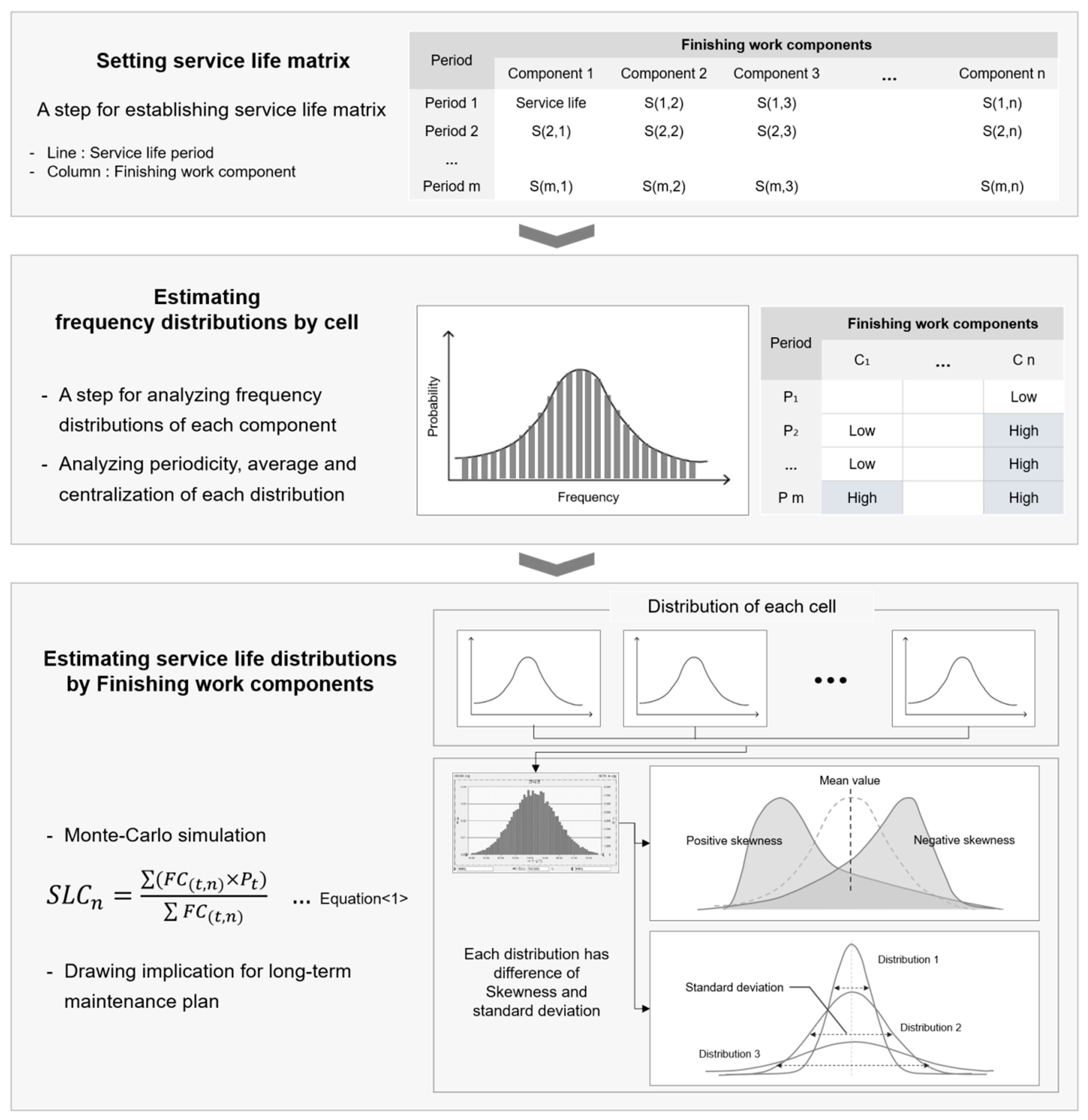 Sustainability 10 04469 g001 Sustainability 10 04469 g001