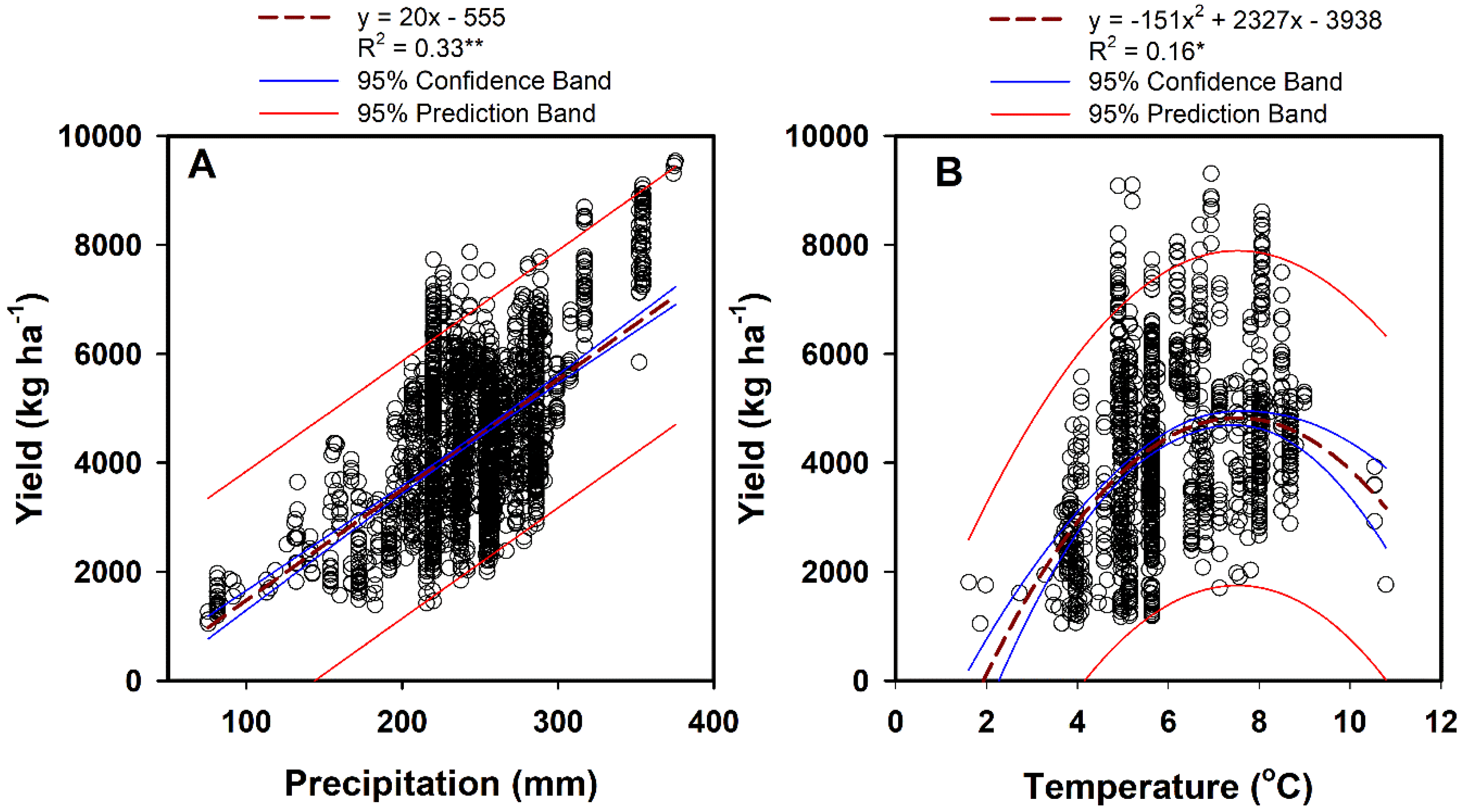 Sustainability 10 04470 g005 Sustainability 10 04470 g005