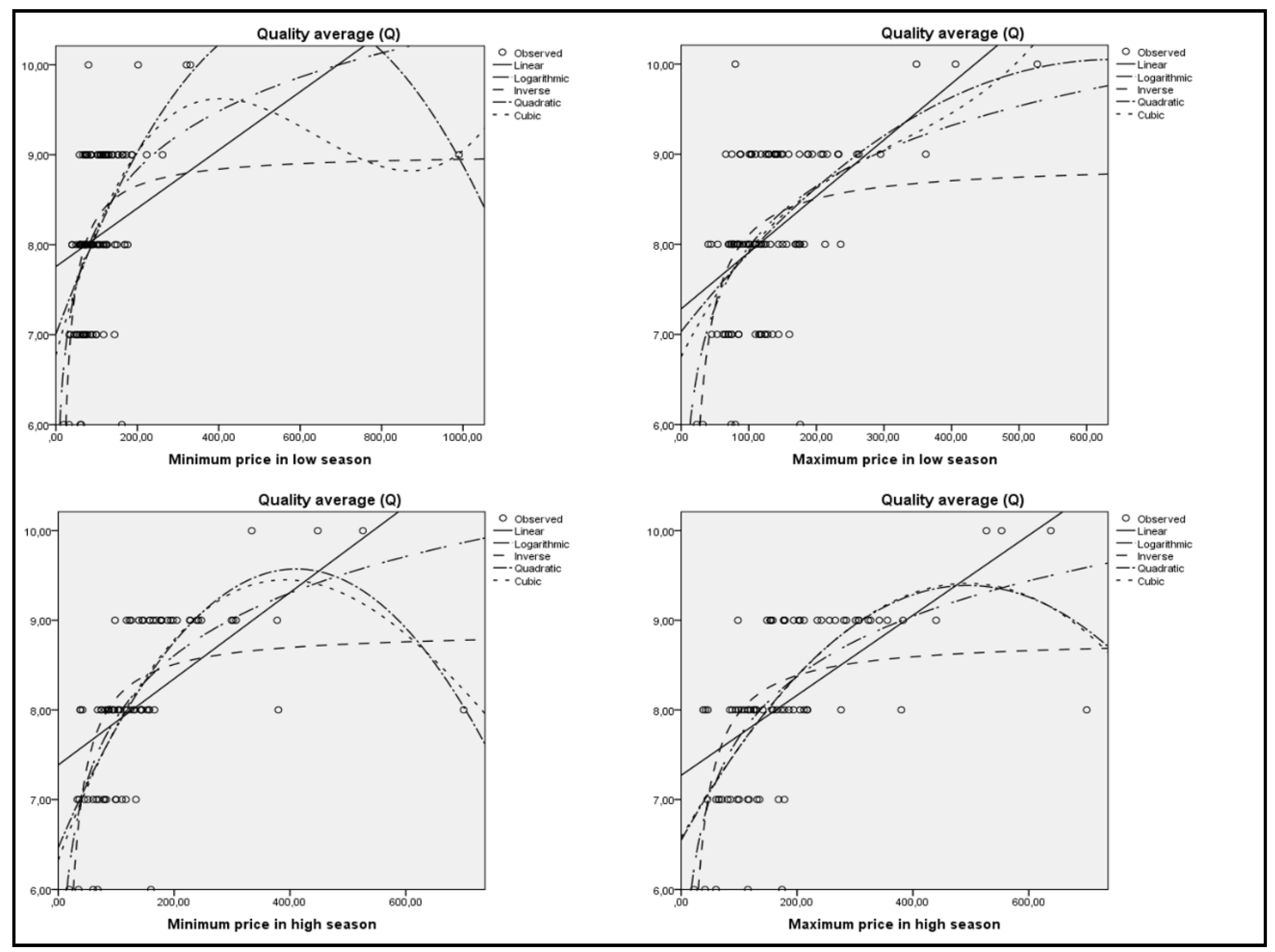 Sustainability 10 04474 g001