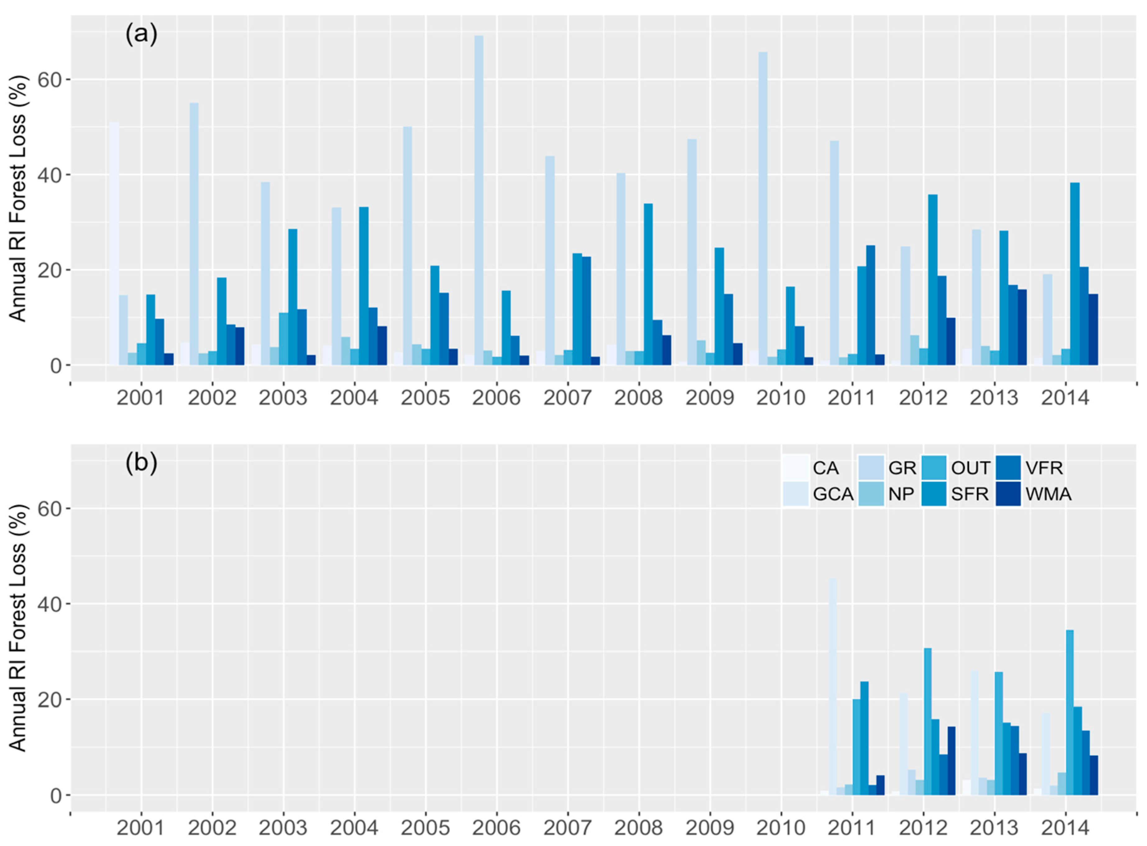 Sustainability 10 04476 g004 Sustainability 10 04476 g004